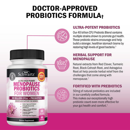 Menopause Support Probiotics for Women - Unique Menopause Relief for Hot Flashes BioSchwartzUS supplements