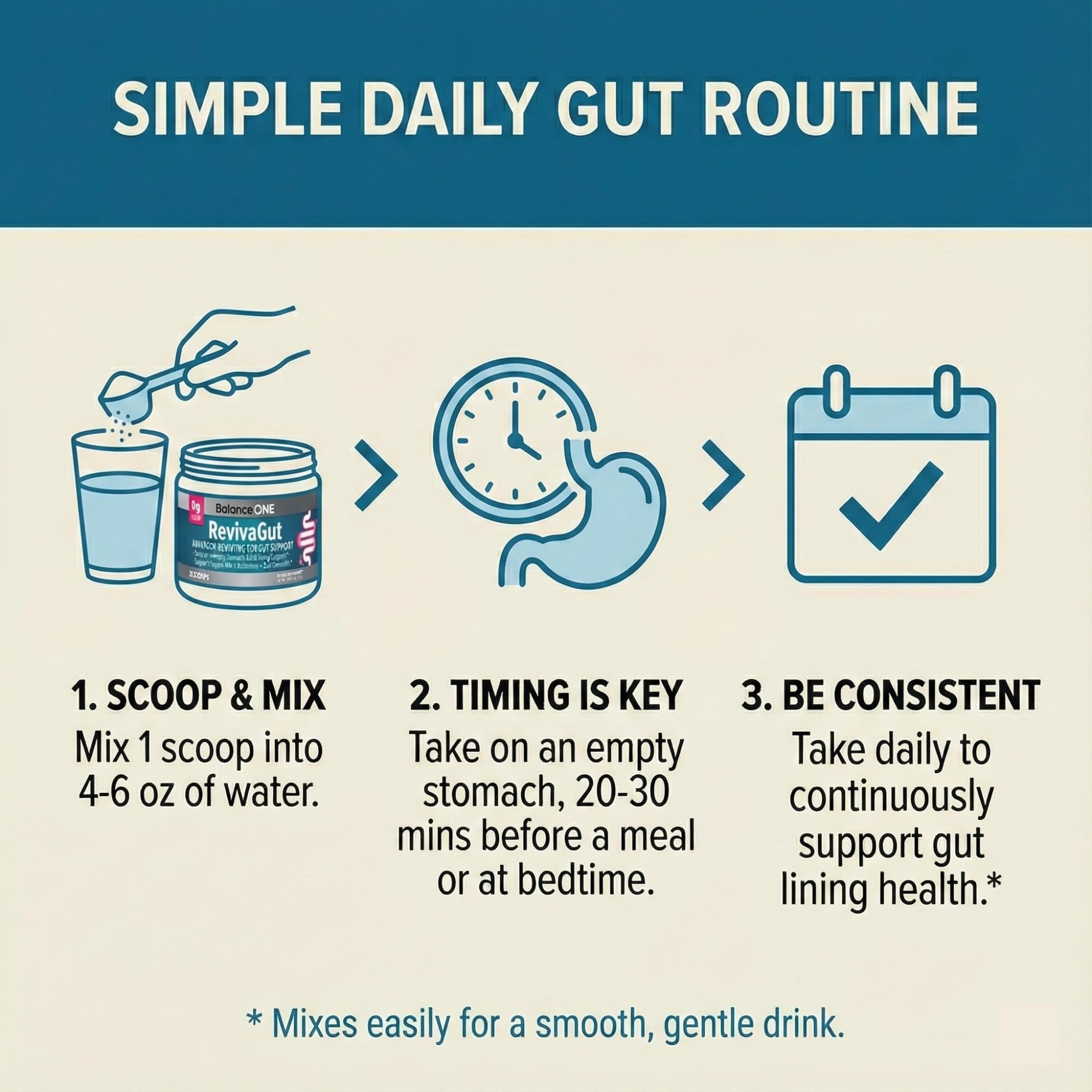 Balance ONE 2-Month Complete Digestive Support Bundle – Intestinal Barrier & Microbiome Kit – Includes 2X RevivaGut Powder & 1x Daily Probiotic (3 Pieces) Balance ONEAu supplements