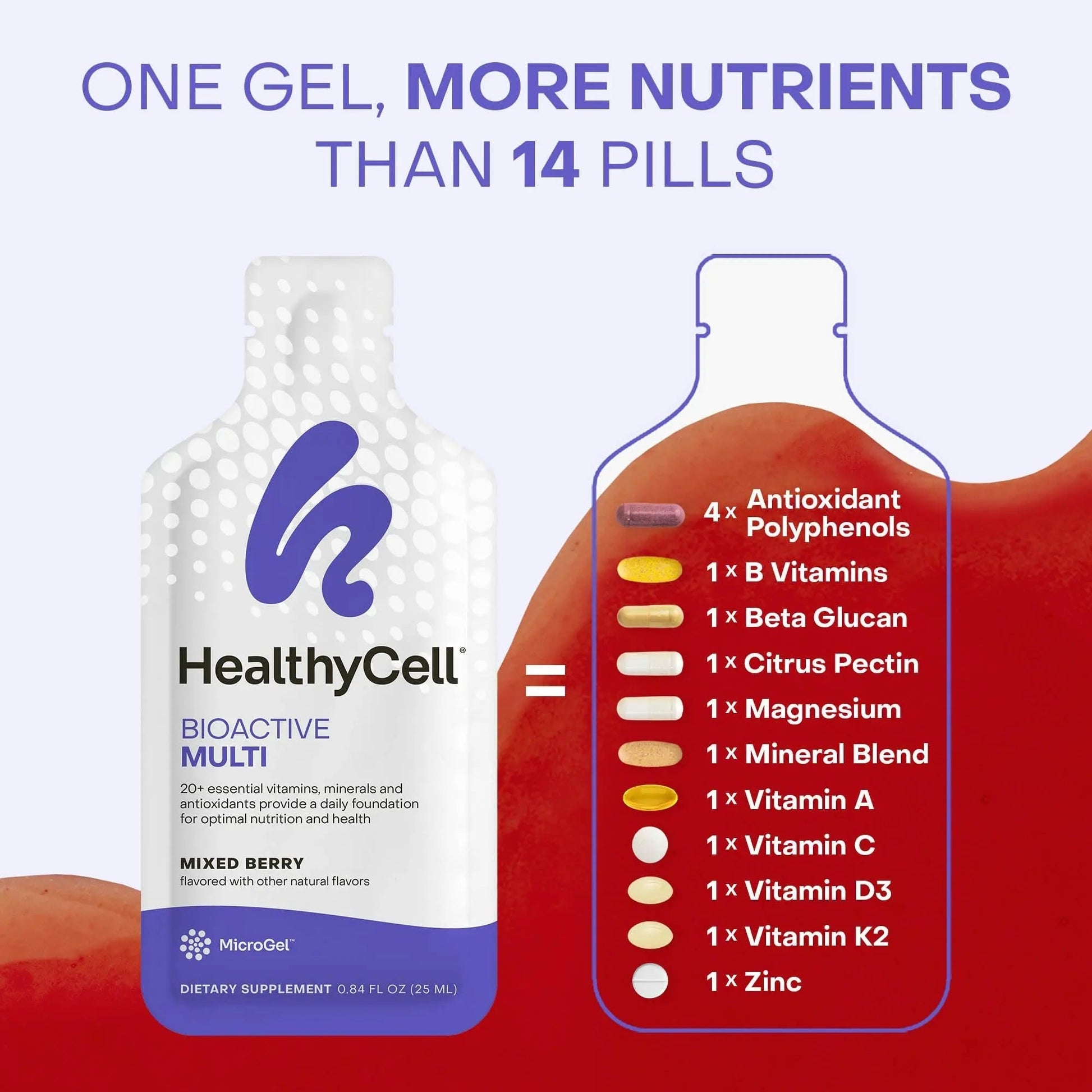 Healthycell Bioactive Daily Liquid Multivitamin for Men & Women – 20+ Essential Vitamins, Minerals & Antioxidants for Brain HealthycellAu supplements