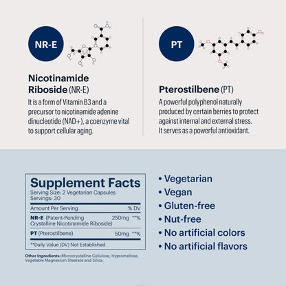 ELYSIUM Basis NAD Plus Supplement 30 Servings - with Nicotinamide Riboside 250mg and Pterostilbene 50mg - Healthy Aging Supplement & Cellular Energy ELYSIUMUS supplements