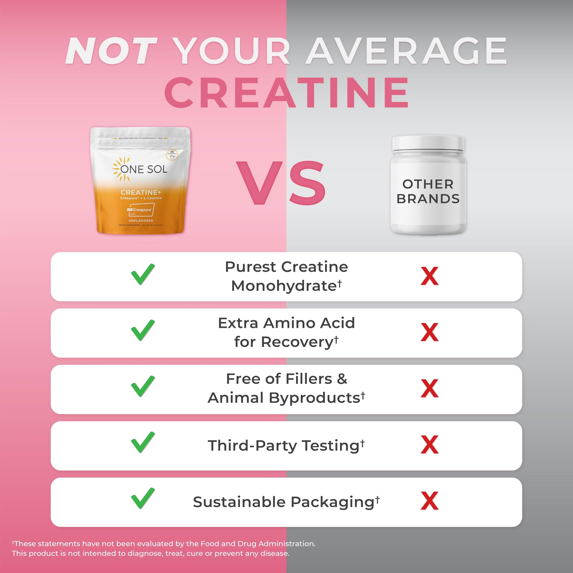 One Sol Creatine for Women, All Natural Women’s Creatine Powder w Creapure & Leucine, Increase Lean Muscle Mass, Reduce Recovery Time, Promotes Brain & Bone Health (Unflavored, 60 Servings) One SolAu supplements