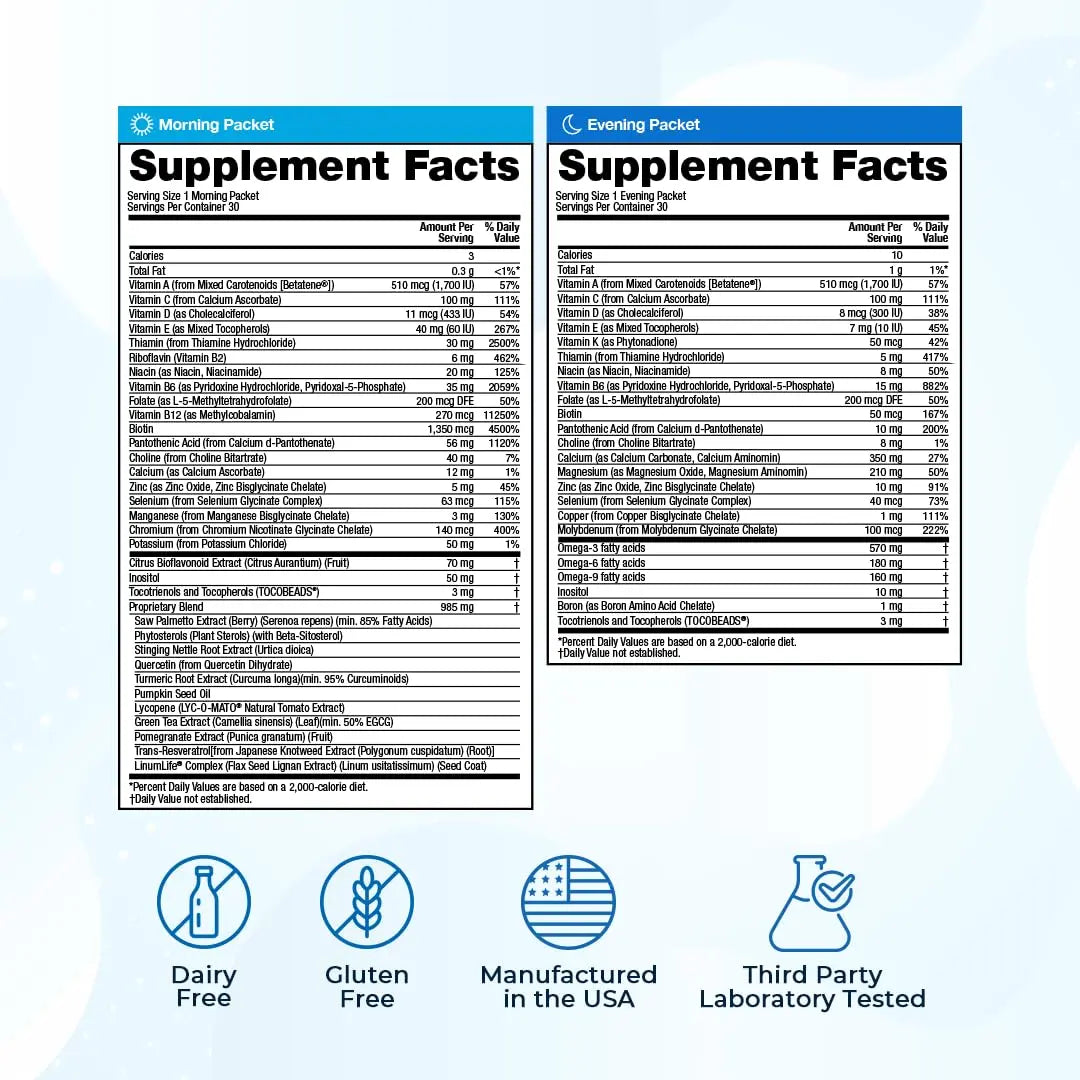 VitaMedica Men’s Multivitamin with Prostate Health Support | Vitamins, Minerals, Omega3s and Saw Palmetto | Box of 30 Easy Daily Packs | VitaMedicaAu supplements