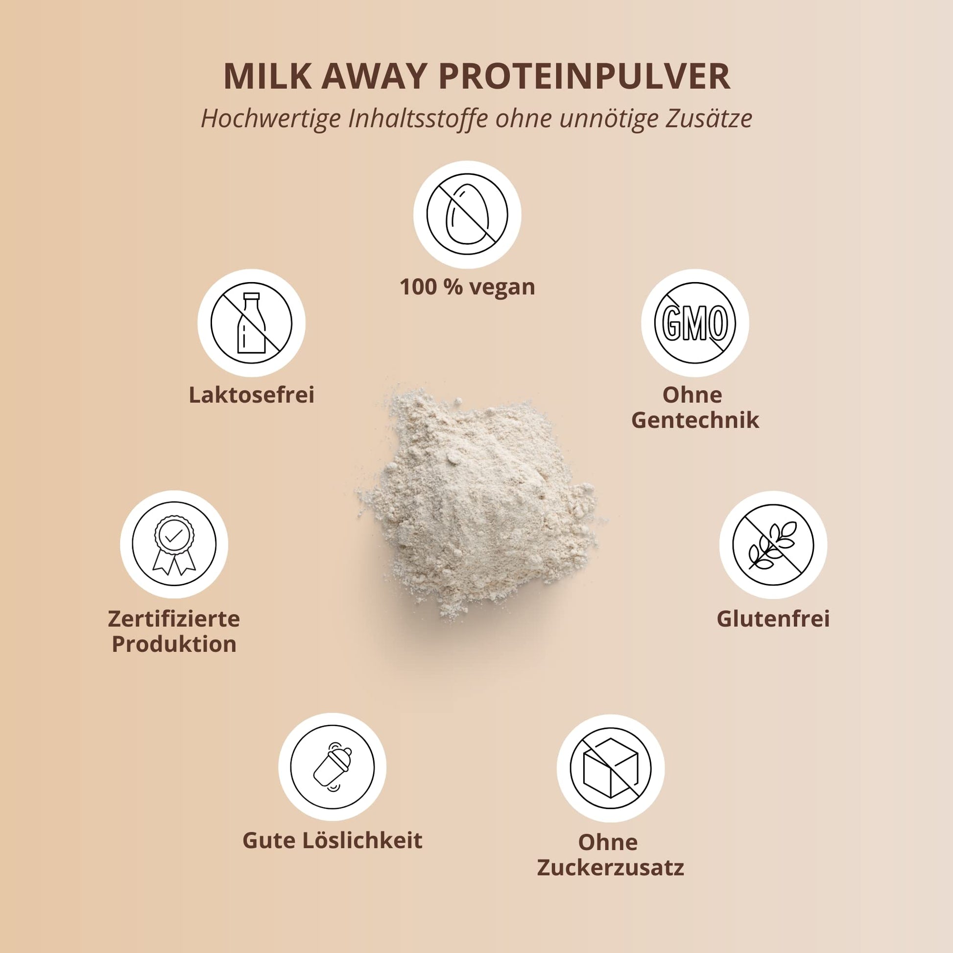 Vegan Protein Powder Hazelnut Cookie - Milk Away Vegan Protein Without Soy 1kg Nutri +Au supplements