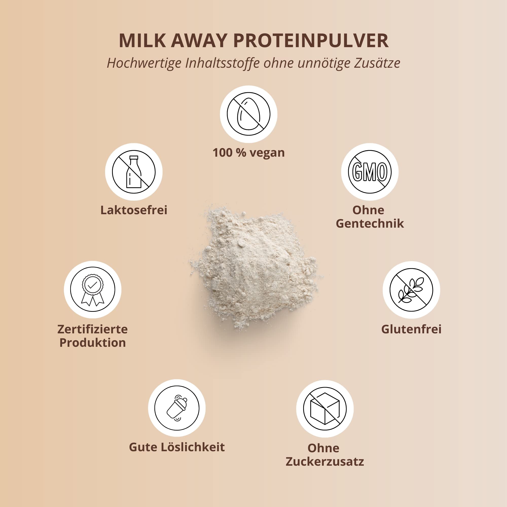 Vegan Protein Powder Hazelnut Cookie - Milk Away Vegan Protein Without Soy 1kg Nutri +Au supplements