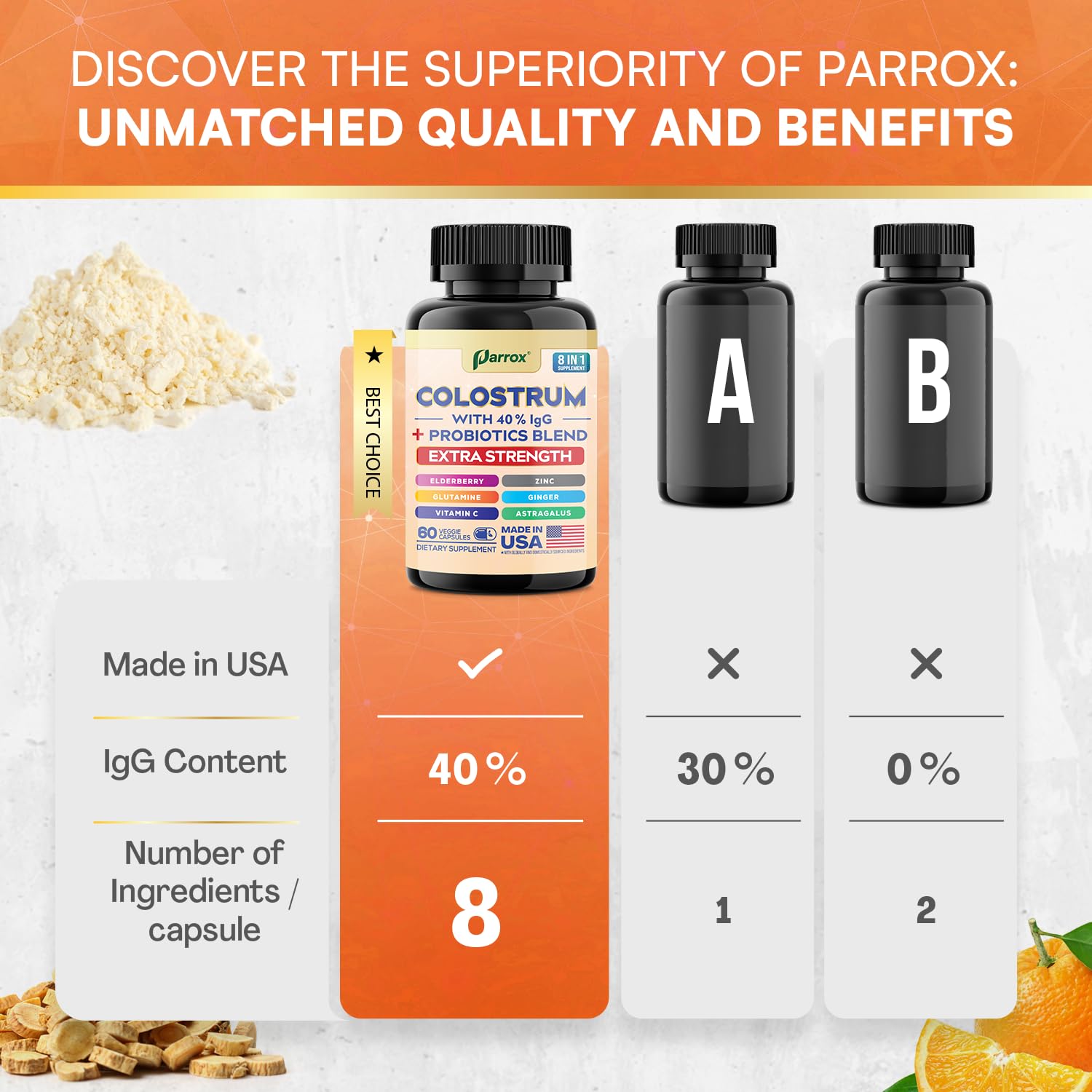 Parrox Colostrum Supplement Capsules, Grass Fed Cow Colostrum with 40% IgG, Probiotics Blend, Elderberry, Astragalus, Zinc, Ginger, Vitamin C, L-Glutamine, 8 in 1 Extra Strength Bovine Boost (60 Caps) ParroxAu supplements
