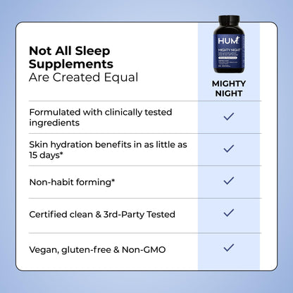 HUM Mighty Night Nighttime Sleep Supplement for Skin Care, CoQ10, Valerian Root & Ferulic Acid to Support Cell Turnover, Skin Vitamins for Women and Men, Overnight Beauty Vitamins, 60 Vegan Softgels HUMUS supplements