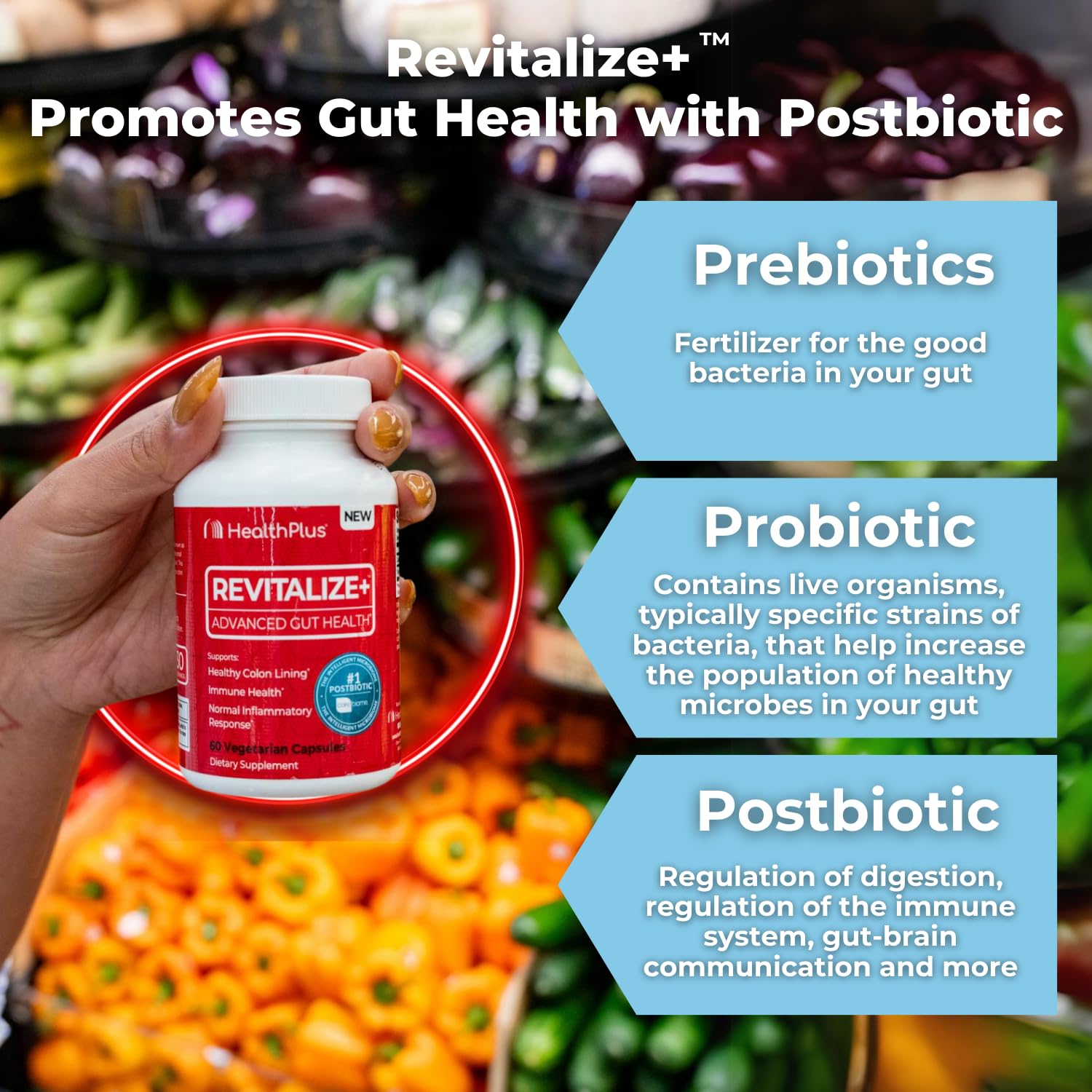 Health Plus Revitalize+ CoreBiome Butyrate Postbiotic for Complete Digestive Health, Leaky Gut & Colon | Gut Health Supplement for Men & Women | 60 Capsules, 30 Servings Health PlusAu supplements