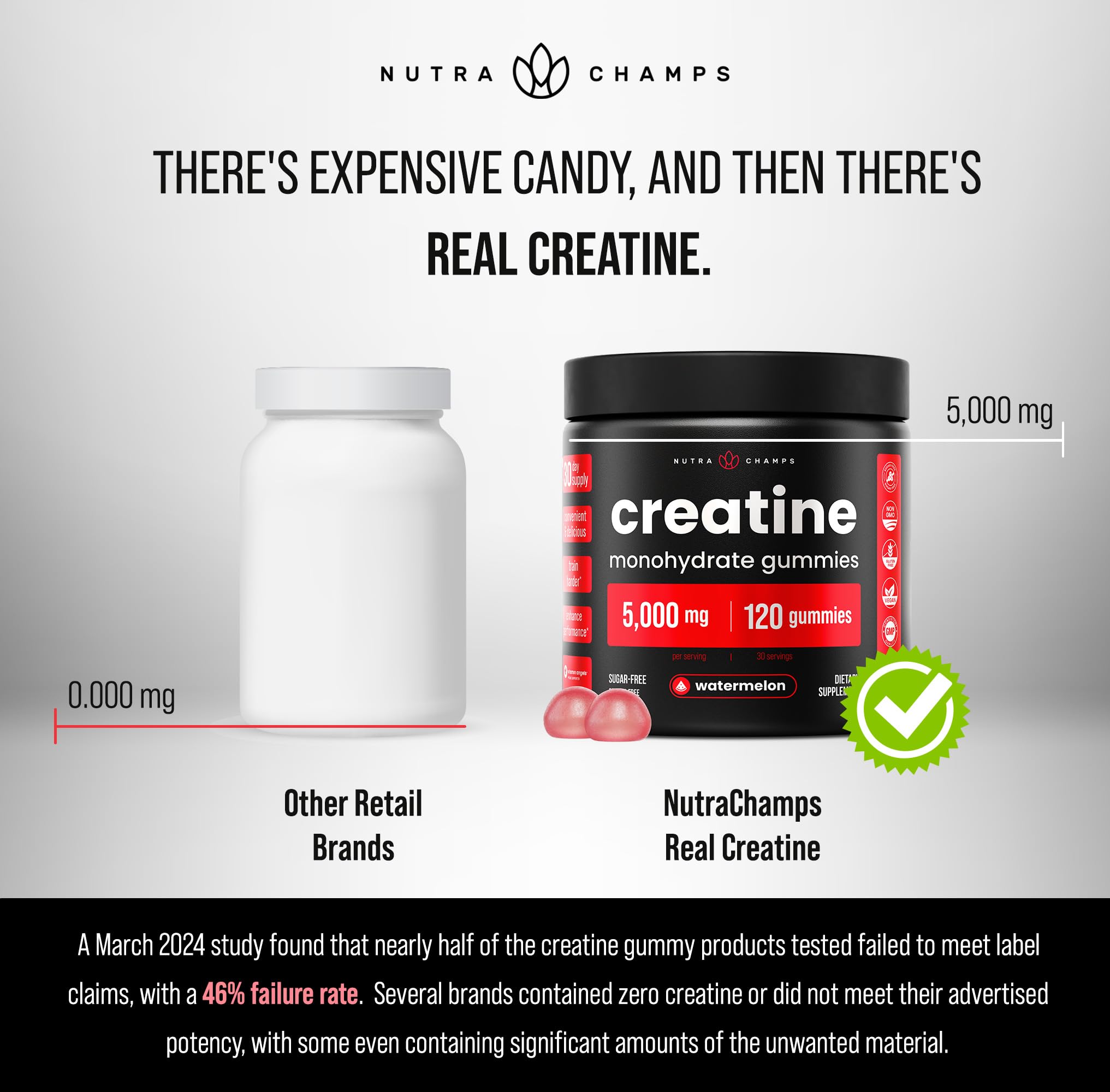 NutraChamps 120 Creatine Gummies for Men & Women - 5g Sugar Free Chewable Creatine Monohydrate Gummies - Supports Protein Synthesis, Muscle Recovery & Workout Performance NutraChampsAu supplements