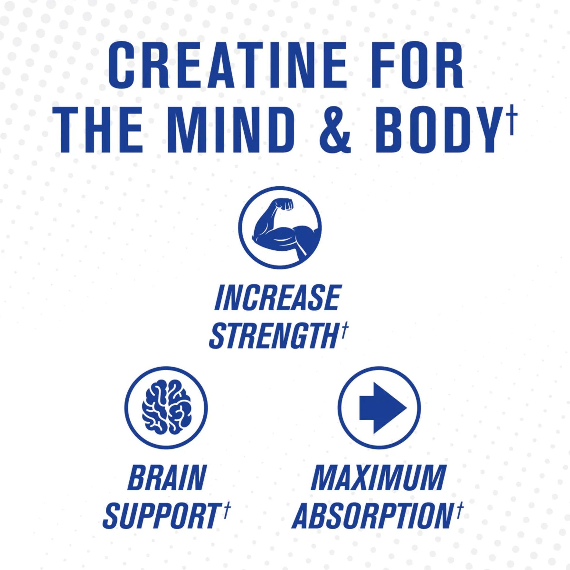 GAT SPORT Pro Creatine Capsules, Strengh, Wellness, Brain Health, Enhanced Absorption, 5 Grams, 150 Veggie Capsules GAT SPORTAu supplements