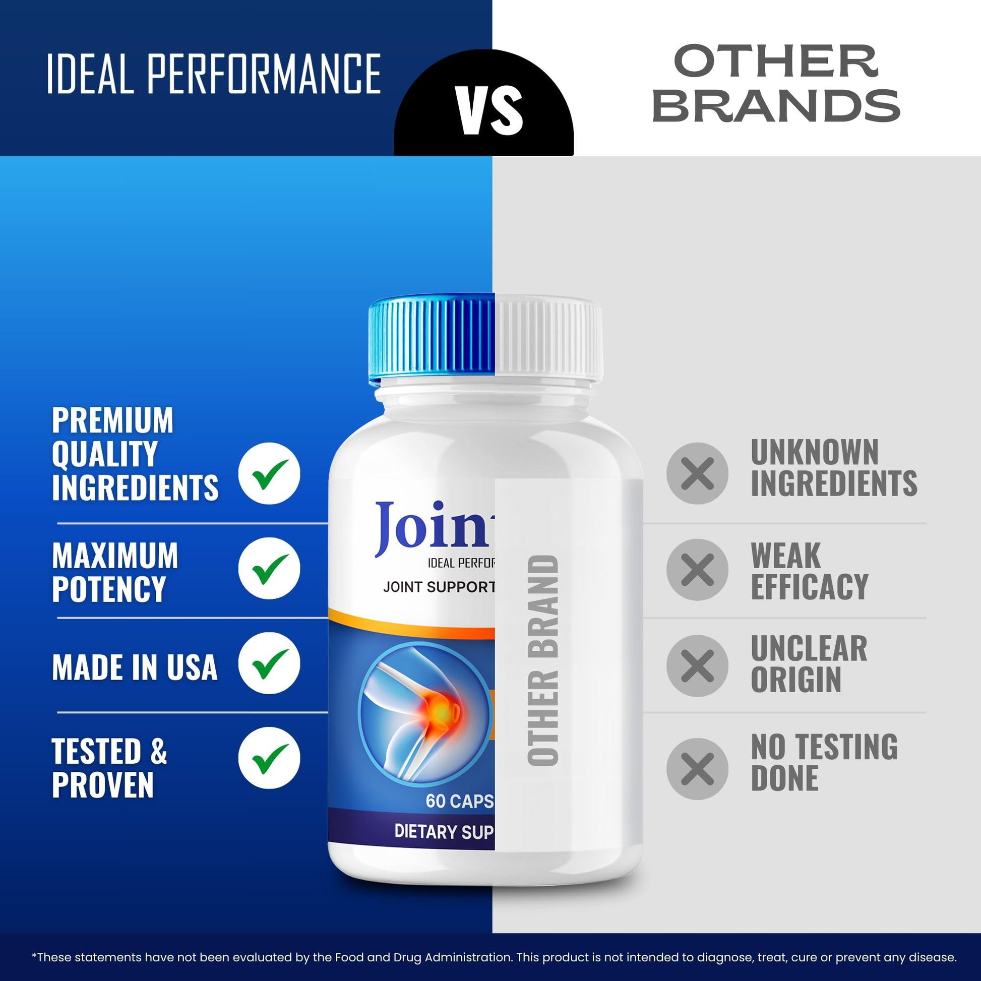 IDEAL PERFORMANCE Joint4X Joint Support Capsules, Official Joint-4X Supplement Pills, All-Natural Formula to Fortify Bones and Bolster Flexibility - Maximum Strength, Joint 4X Pills Reviews (5 Pack) IDEAL PERFORMANCEAu supplements