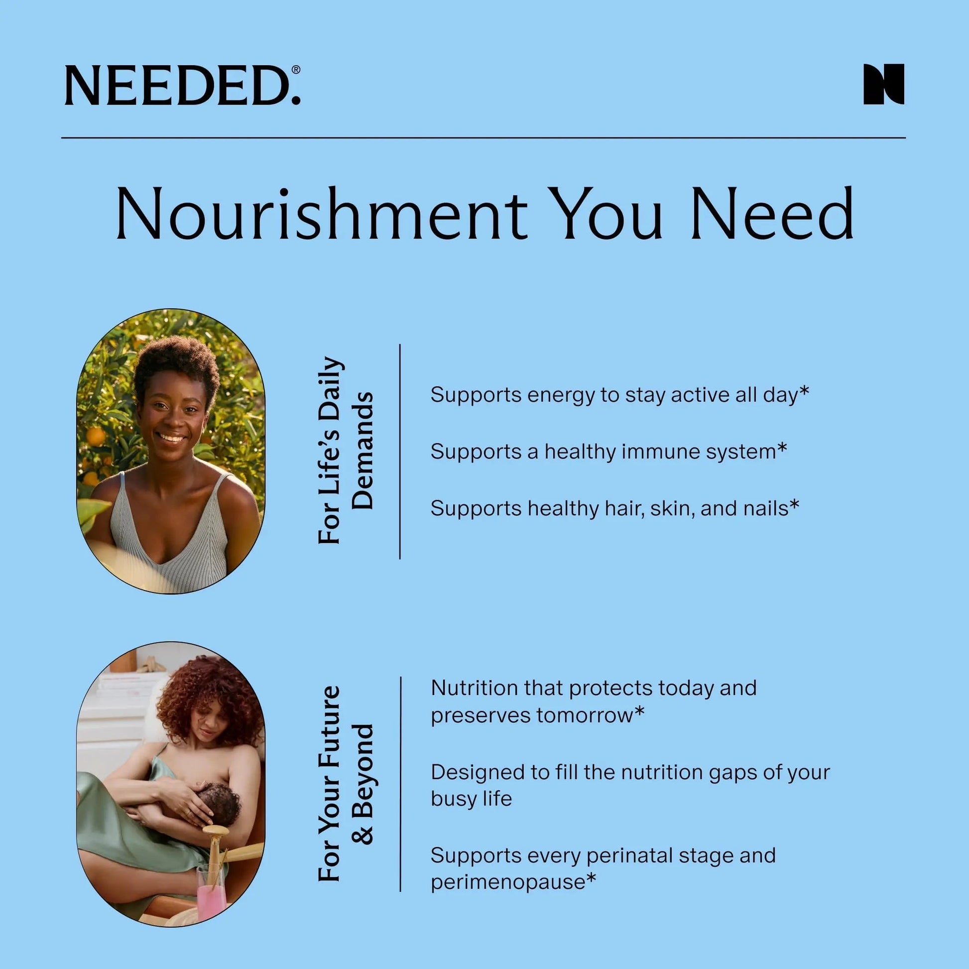 Needed. Multivitamin for Women with 23 Vitamins, Minerals and Antioxidants - Daily Womens Multivitamin Needed.Au supplements