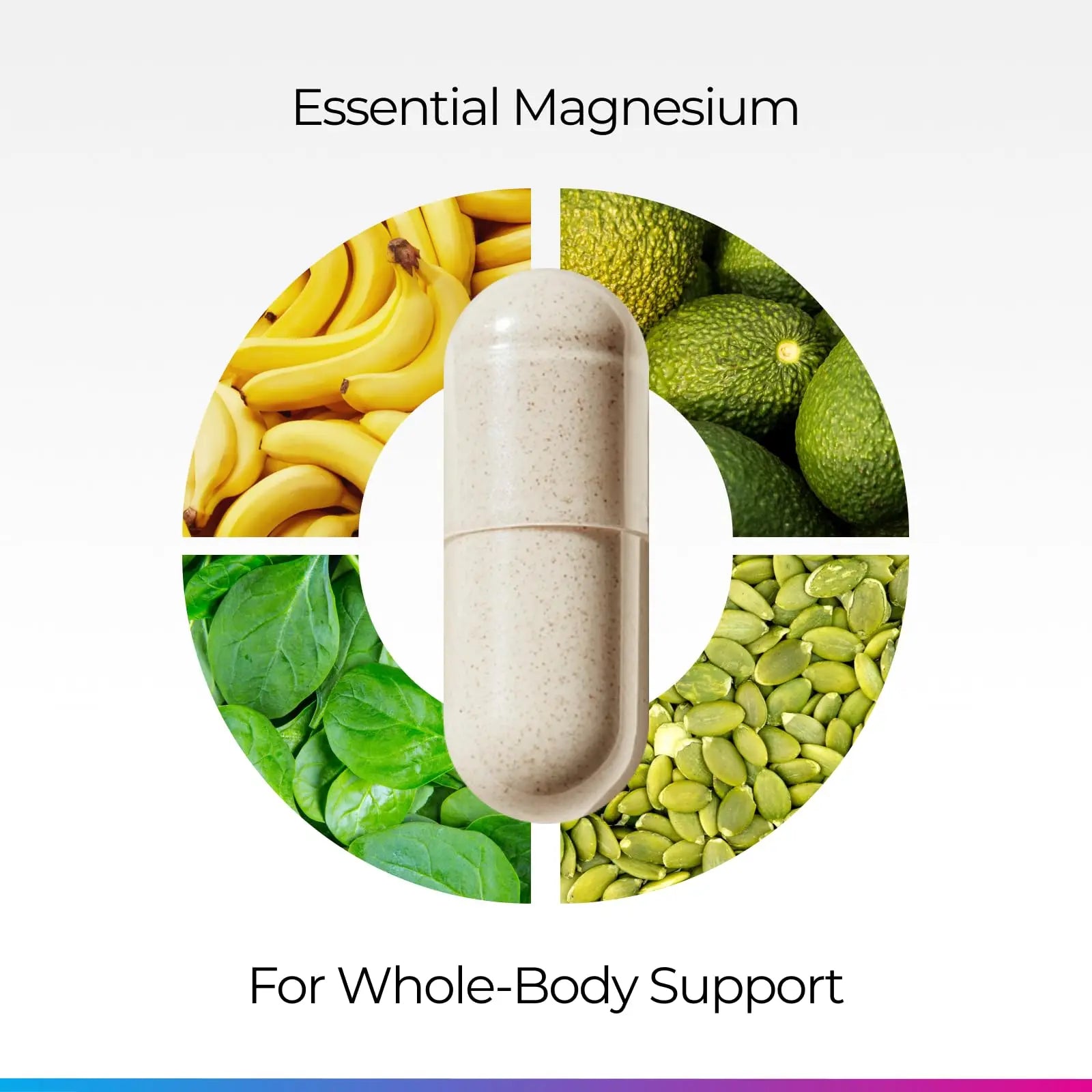 Livingood Daily Magnesium Supplement with Magnesium Glycinate, Citrate, Malate, Oxide, Aspartate, Amino Acid Complex and Chicory Root for Heart Health, Sleep and Muscle Support, 300mg, 60 Capsules Livingood Dailynz supplements