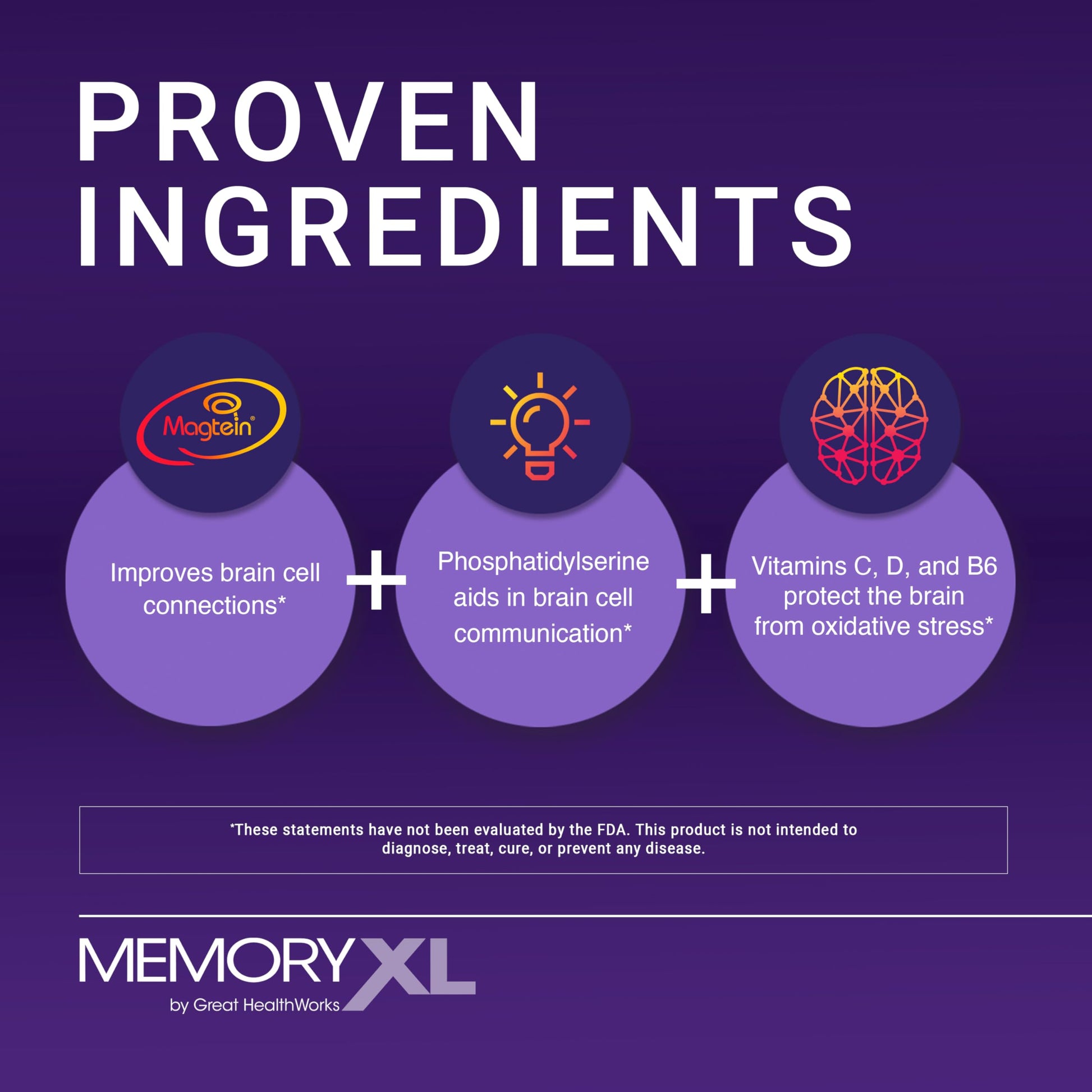 MemoryXL, Magnesium L-Threonate: Brain Supplement for Memory & Focus; Magtein®, Phosphatidylserine, Vitamin Mix. Improves Memory Focus Attention Learning & Logic. 0 Sugar, 0 cal, 30pk Cranberry Lemon OmegaXLAu supplements