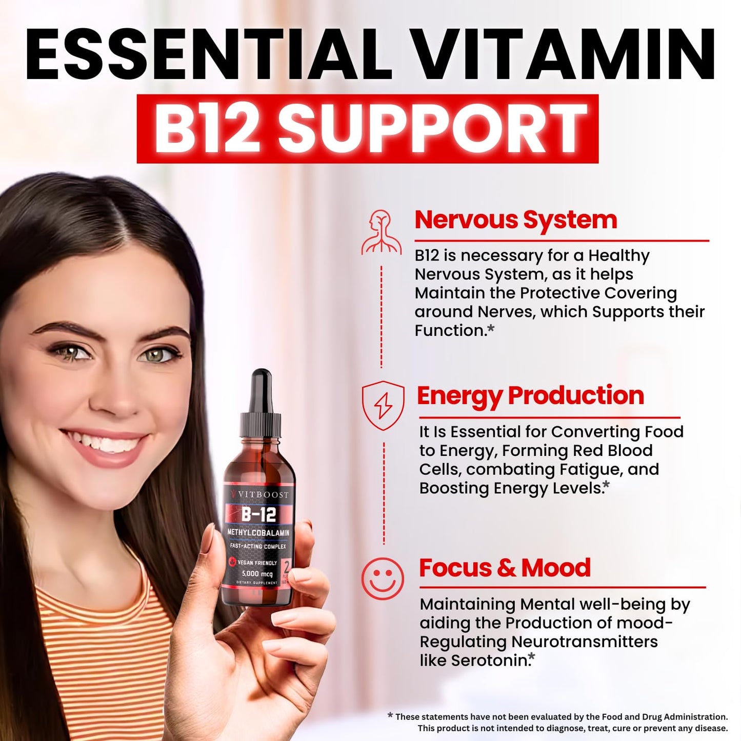 VITBOOST Vegan Liquid B-12 Drops – 60 x 5000 mcg Extra Strength Raspberry Flavored Vitamin B12 Liquid Methylcobalamin sublingual Supplement | Designed to Maximize Absorption VITBOOSTUS supplements
