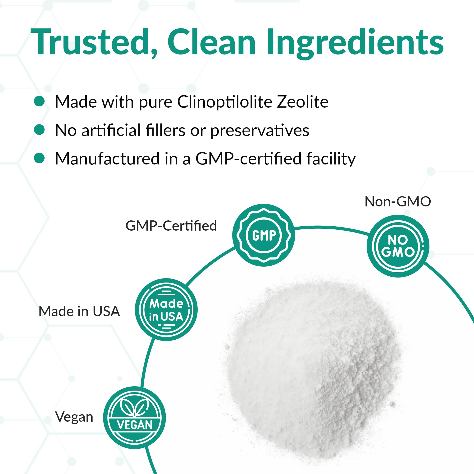 Organic Excellence Zeolite Clinoptilolite Powder – Pure Micronized Mineral Supplement – Supports Gut Health, Cleansing Support & Internal Balance – Non-GMO, Vegan – 500 Servings Organic ExcellenceAu supplements