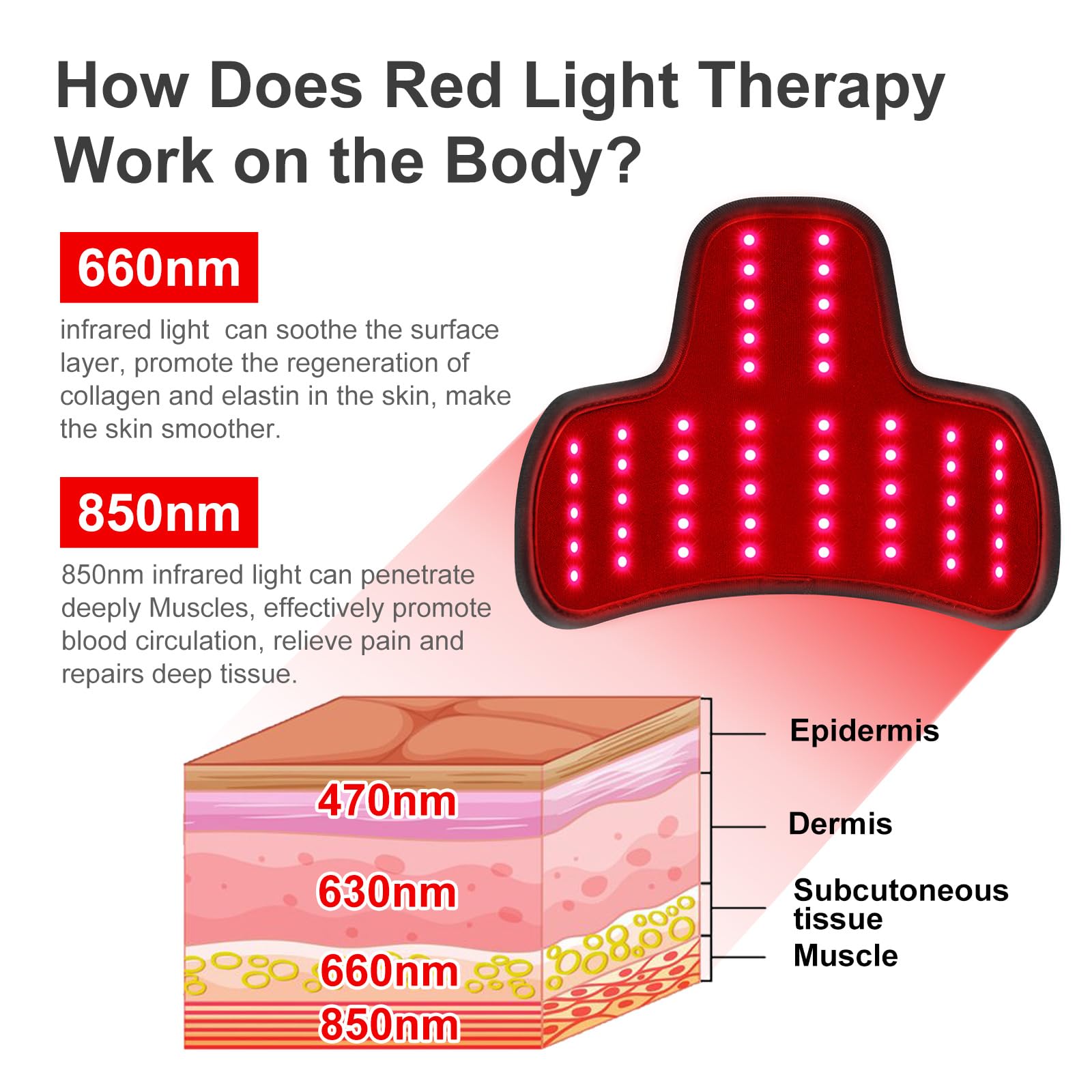 Rechargeable Red Light Therapy Neck Shoulder, Infrared Light Therapy for Body Pain Relief, Portable Red Light EnjoYieldAu supplements