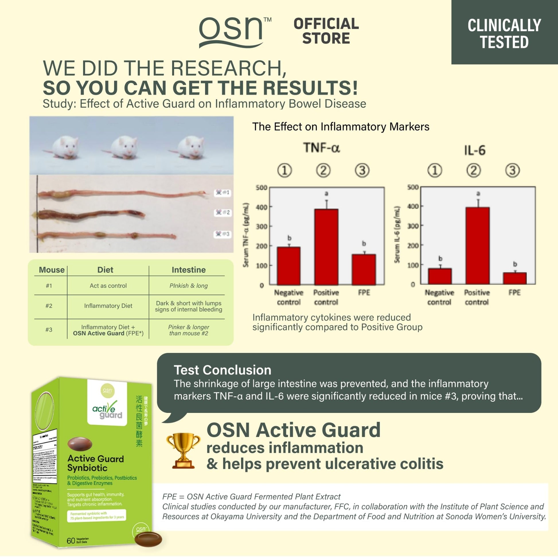 OSN Probiotics for Women Men ActiveGuard 3 Year Japanese Fermented Synbiotic - 17 Strains Prebiotics Postbiotics - Gut Health Digestive Enzymes - 60 Shelf Stable Softgels OSNAu supplements
