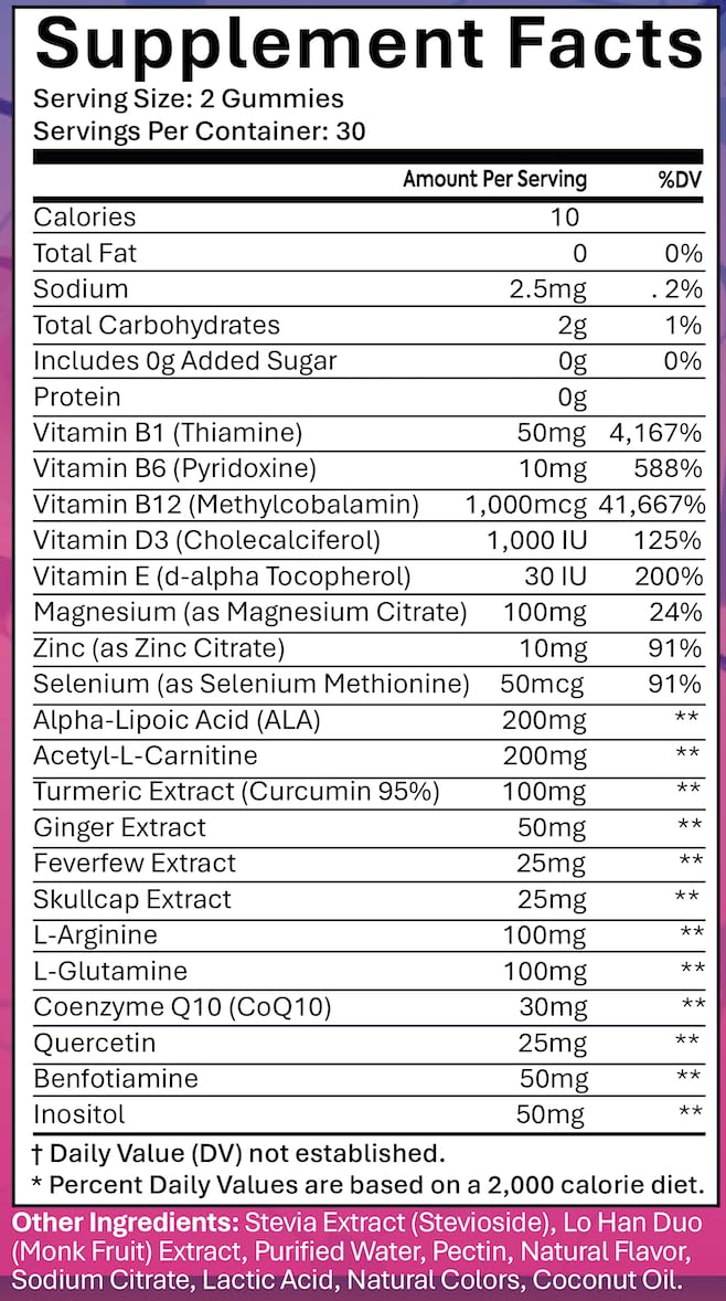 Sugar Free Neuropathy Support Gummies for Nerve – Enhanced Nerve Health, Regeneration, Cognitive Support with Vitamin B1, B6, B12, Magnesium, ALA, Turmeric, CoQ10 & More NutraPerfectoAu supplements