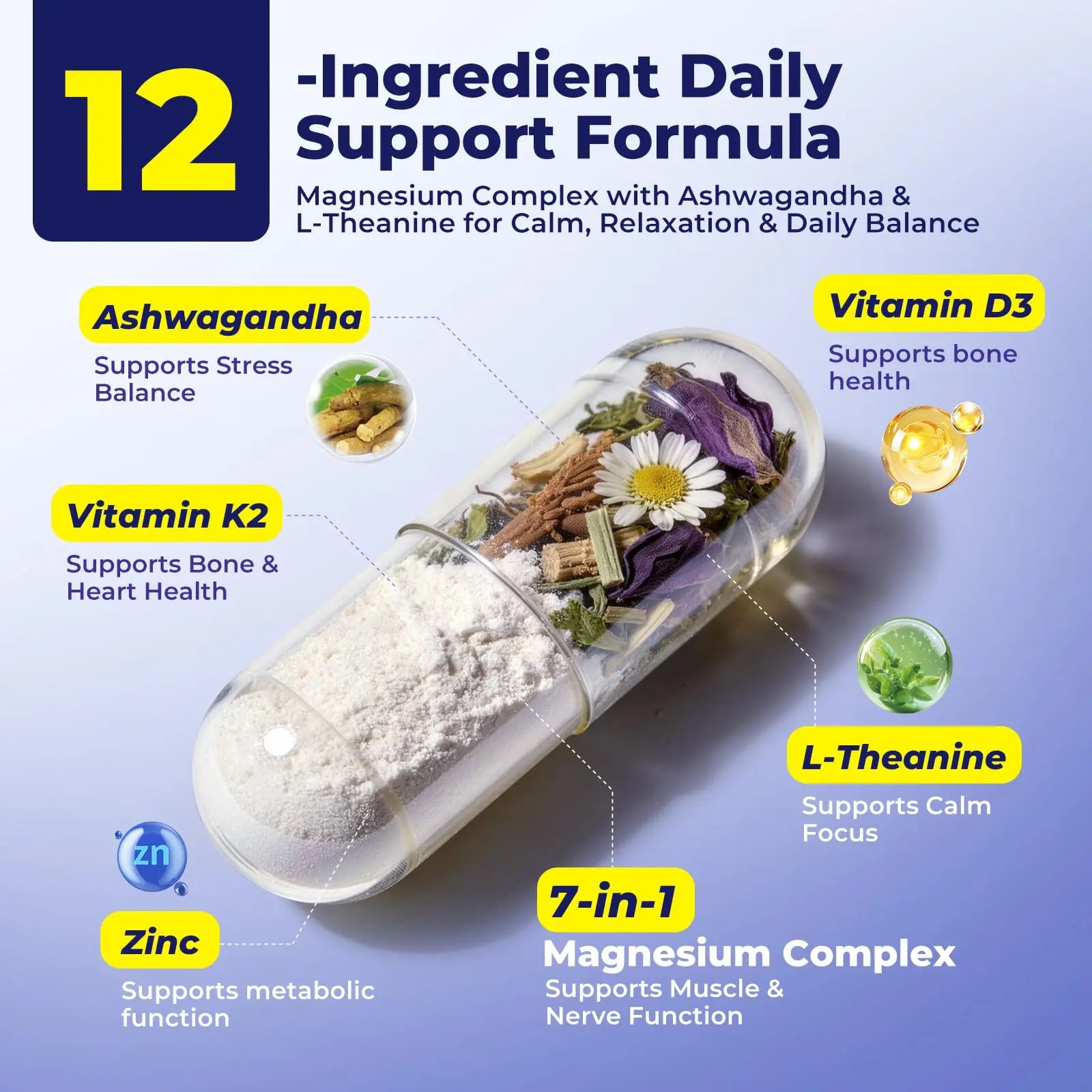 Magnesium Complex for Women & Men 1100mg, 7-in-1 Magnesium Supplement with Ashwagandha & L-Theanine for Calm & Sleep Support, High Absorption, Vegan 120 Capsules Zytheronnz supplements