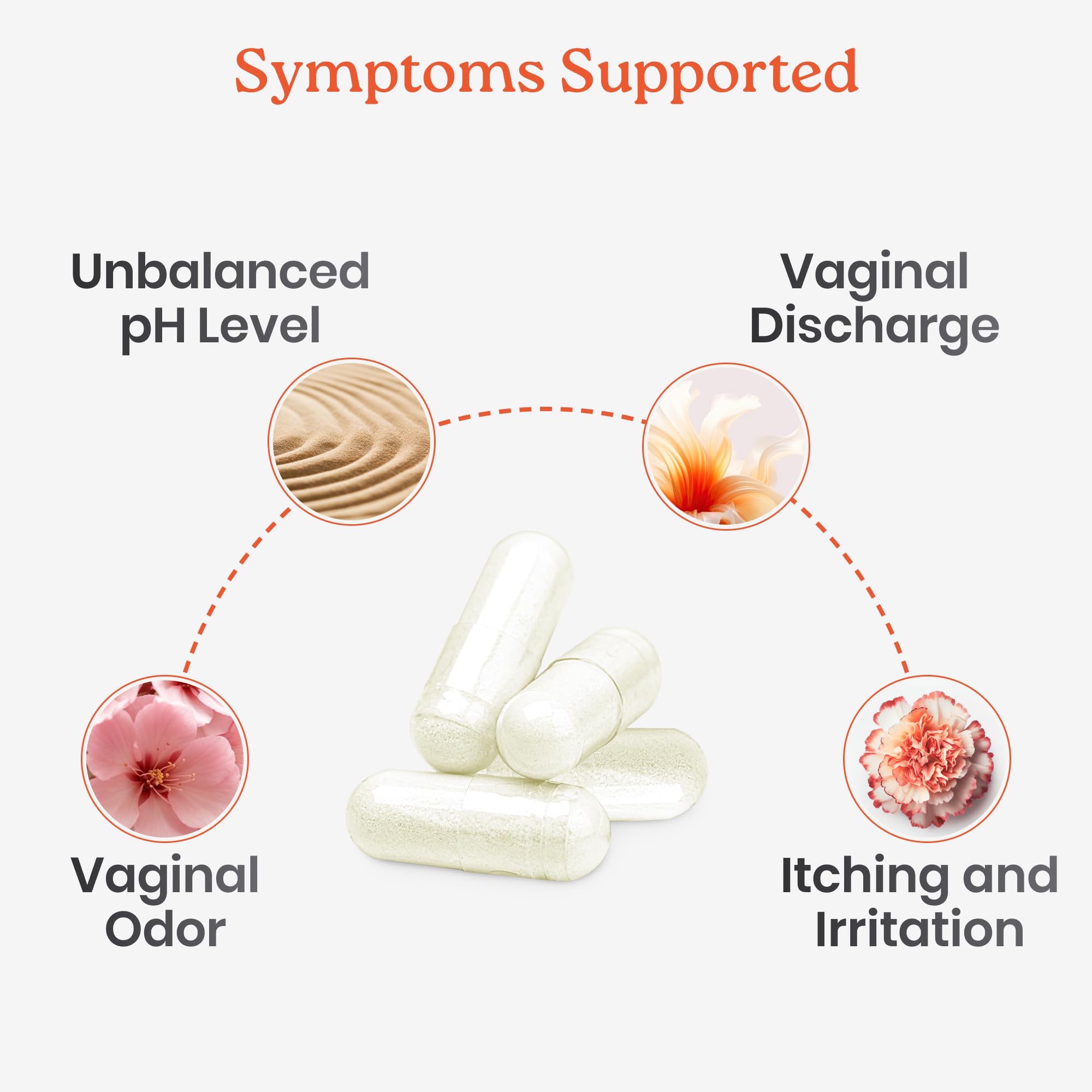 NewLife Naturals - Medical Grade Boric Acid Vaginal Suppositories - 600mg - 100% Pure Womens pH Balance Pills - Yeast Infection, BV - 90 Capsules: Made in USA NewLife NaturalsUS supplements
