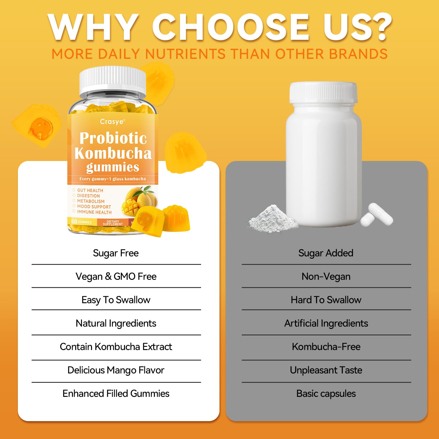 Crasye Probiotic Kombucha Gummies Sugar Free Prebiotic Postbiotic Probiotics Gummies with Slippery Elm for Women and Men Bloating Gut Health Immune and Digestive Support - 60 Gummies - 30 Servings CrasyeAu supplements