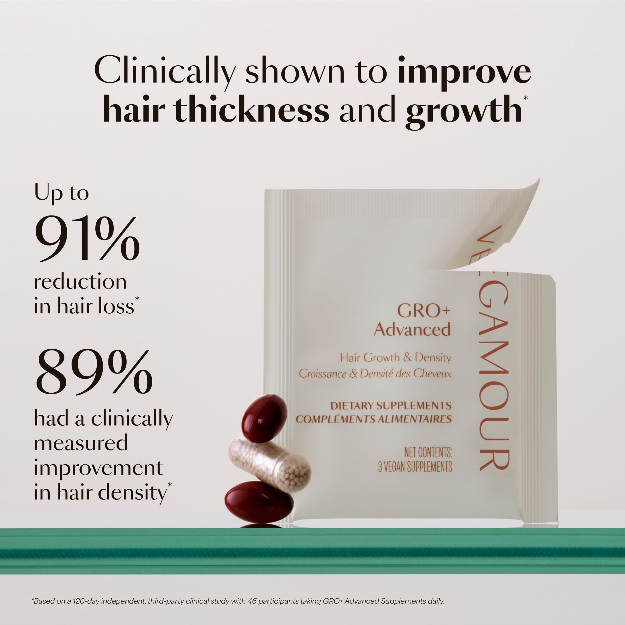 VEGAMOUR GRO+ Advanced Hair Growth Vitamin Supplements - Boosts Hair Growth & Density - 30 Pill Packs/Box VEGAMOURAu supplements