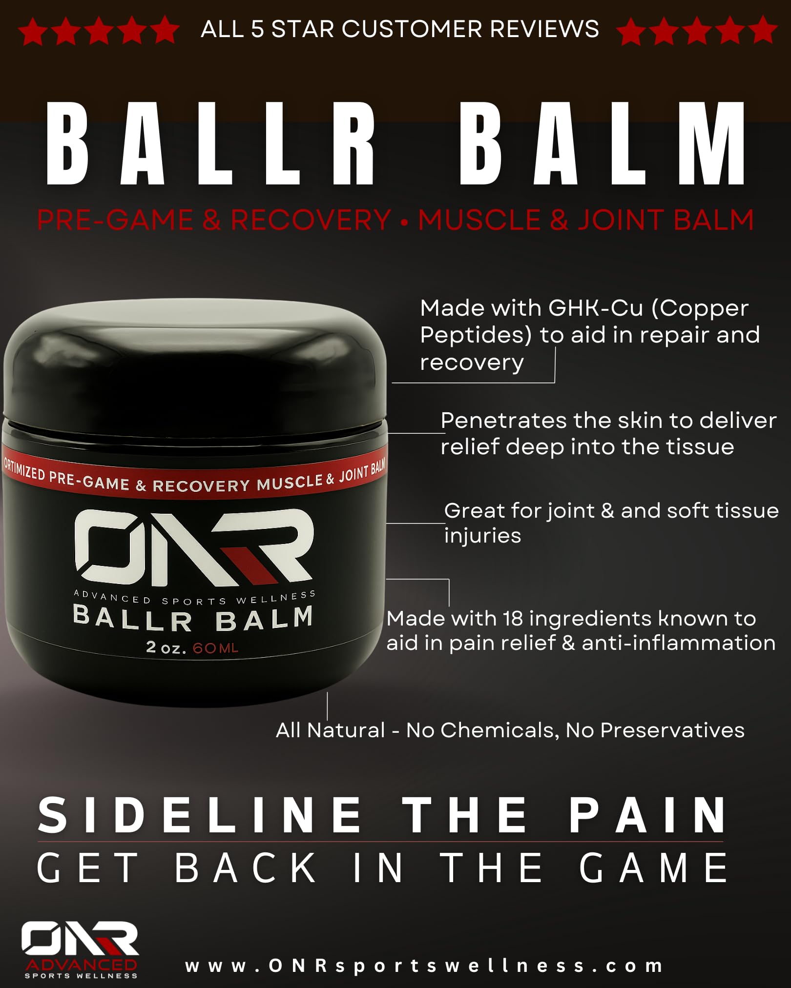 BALLR Balm – Fast-Acting Natural Pain Relief & Muscle Recovery | Trusted by Athletes, Clean Ingredients, 2 oz Aus HealthcareAu supplements