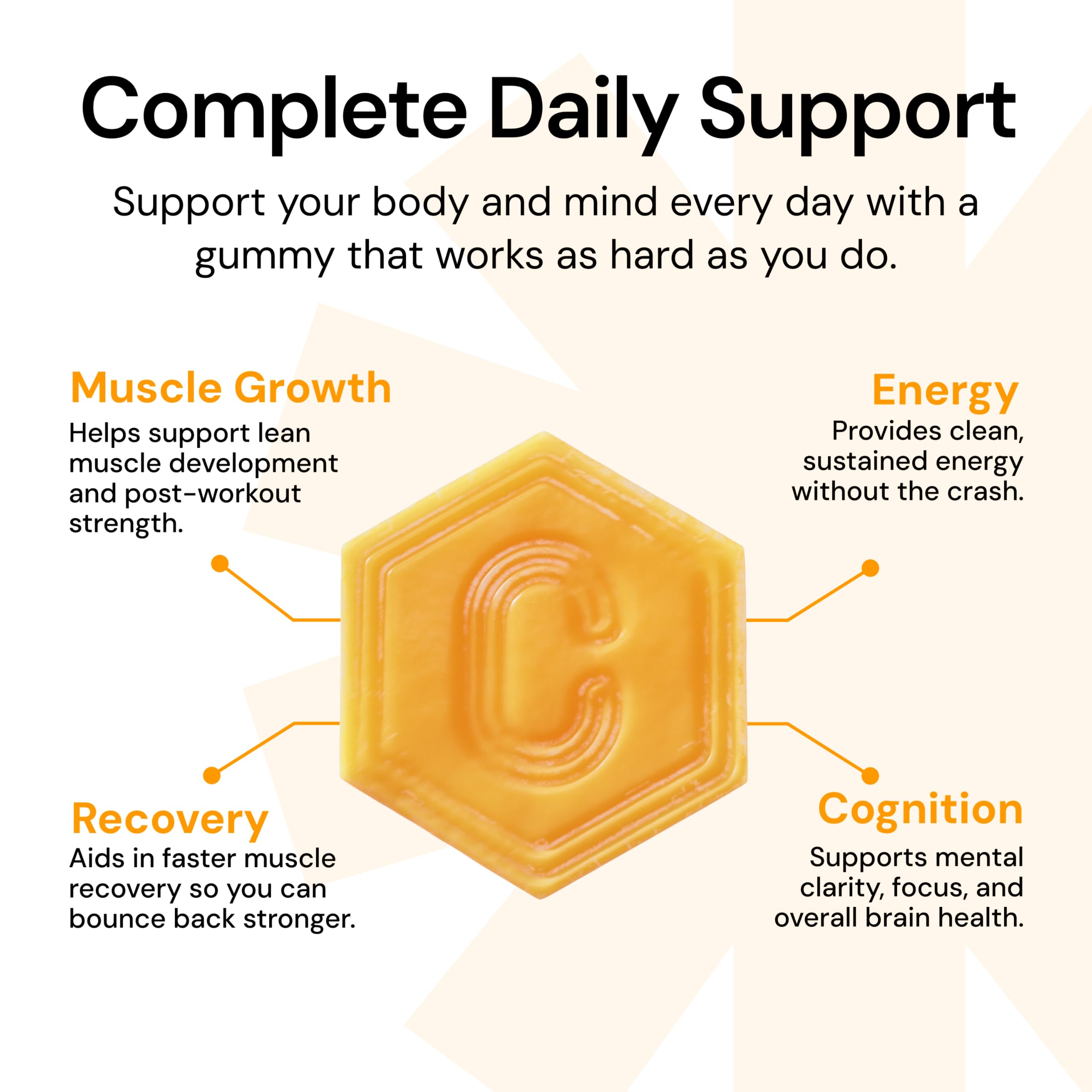 Create Creatine Monohydrate Gummies for Men & Women, Boost Focus, Strength, and Endurance, Anti-Melting Formula, Vegan, Gluten-Free, Non-GMO, 1.5g of Creatine per Gummy (Orange) CreateAu supplements