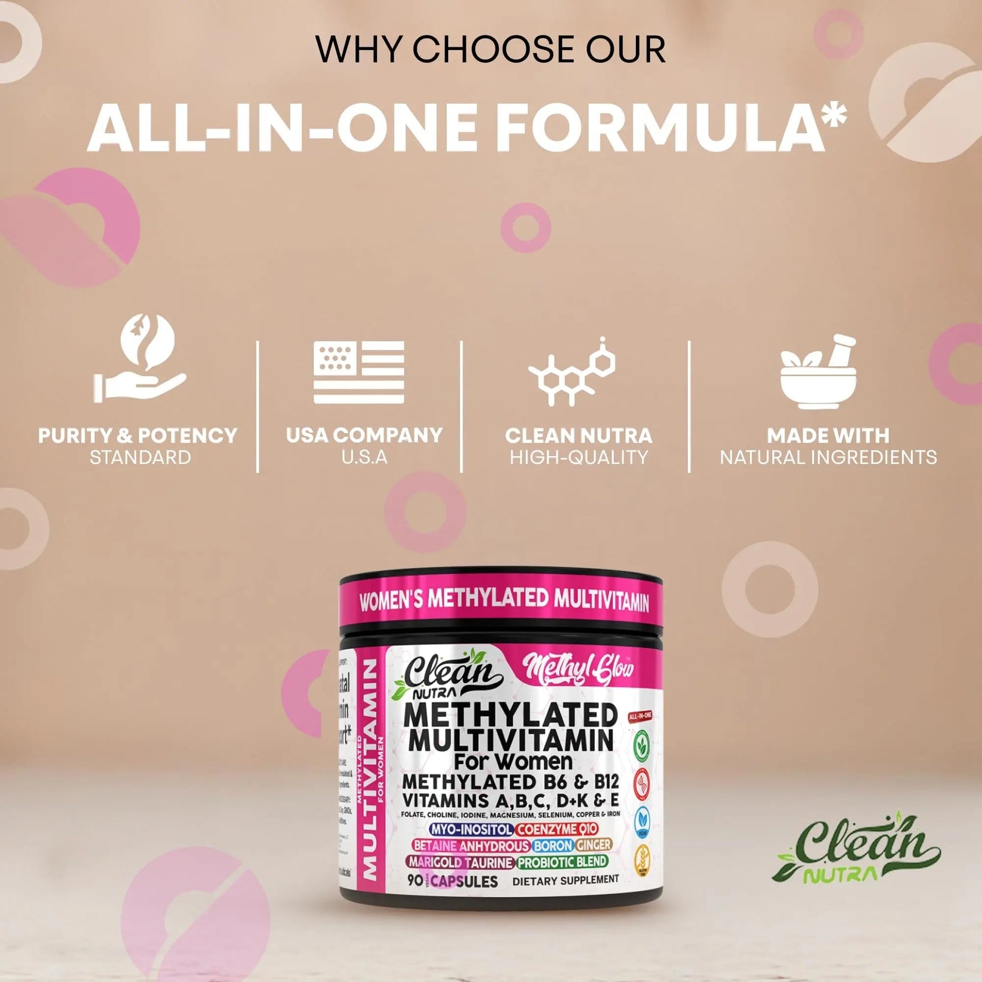 Methylated Multivitamin for Women Vitamins B6 Methyl B12 A B C D K E Folate Choline Omega 3 Thiamine Riboflavin Iron Clean NutraceuticalsAu supplements