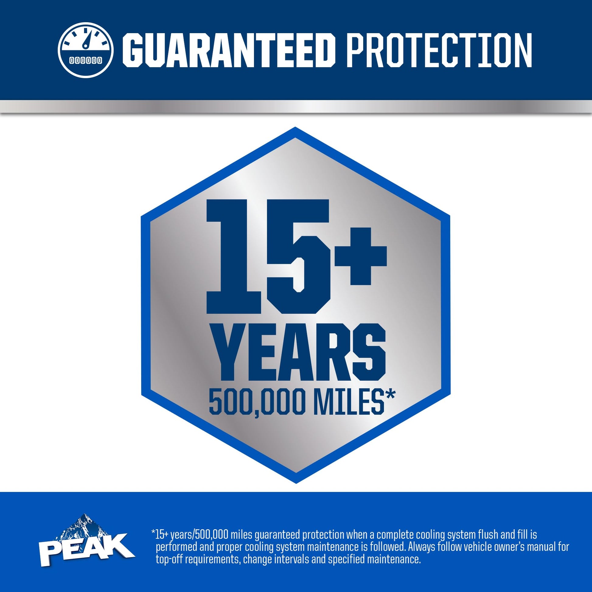 PEAK Titanium Concentrate Prediluted Antifreeze and Coolant for All Engine Cooling Systems, Long-Lasting Yellow Engine Coolant/Antifreeze for Lifetime Engine Protection in All Vehicles, 1 Gal. PEAKAu supplements