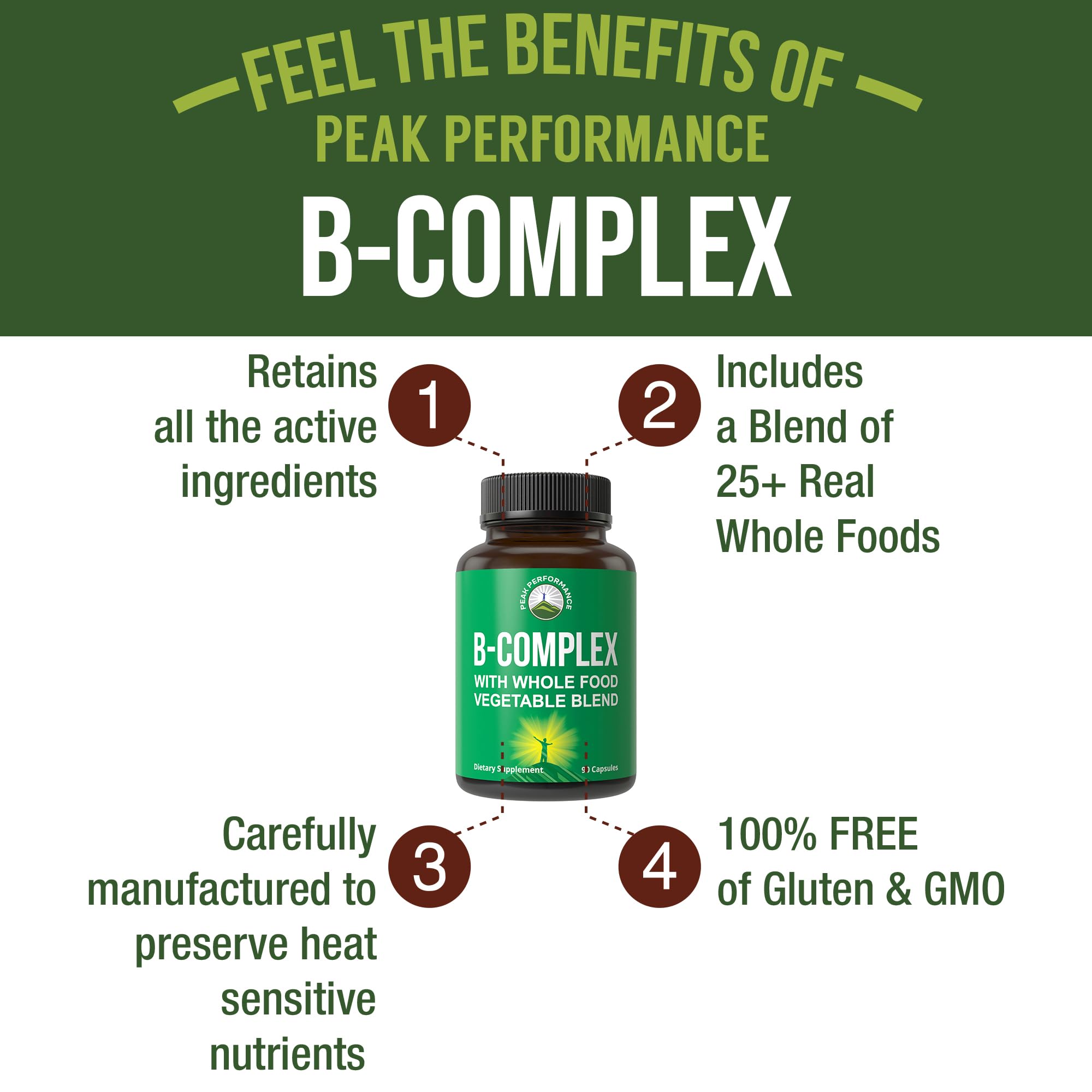 Vitamin B Complex Capsules + Whole Food Blend of 25 Vegetables and Fruits for Max Absorption. Best Vegan B-Complex Supplement with Vitamin B1, B2, B3, B5, B6, B7, B9 and B12. 90 Capsules. Energy Boost Peak PerformanceAu supplements