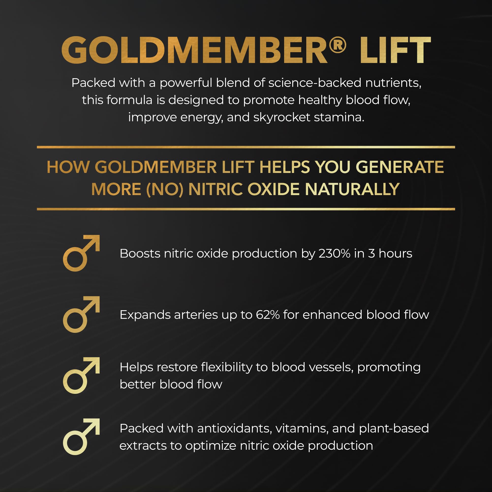 Juvenon GoldMember Lift Nitric Oxide Supplement – Nitrosigine, Trans-Resveratrol, S7 Plant Blend, BioPerine – Circulation, Energy & Muscle Support – 180 Capsules JuvenonAu supplements