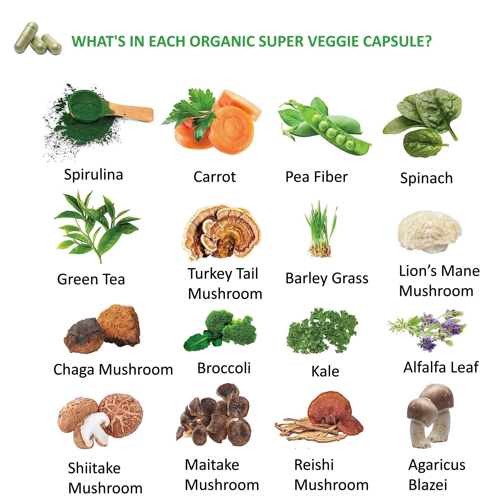Lite Supply Fruits and Veggies Supplement 240 Caps - 120 Fruit and 120 Veggie Capsules - Whole Food & Natural Superfood Filled with Vitamins & Minerals for Women, Men Supports Energy Levels Lite SupplyAu supplements