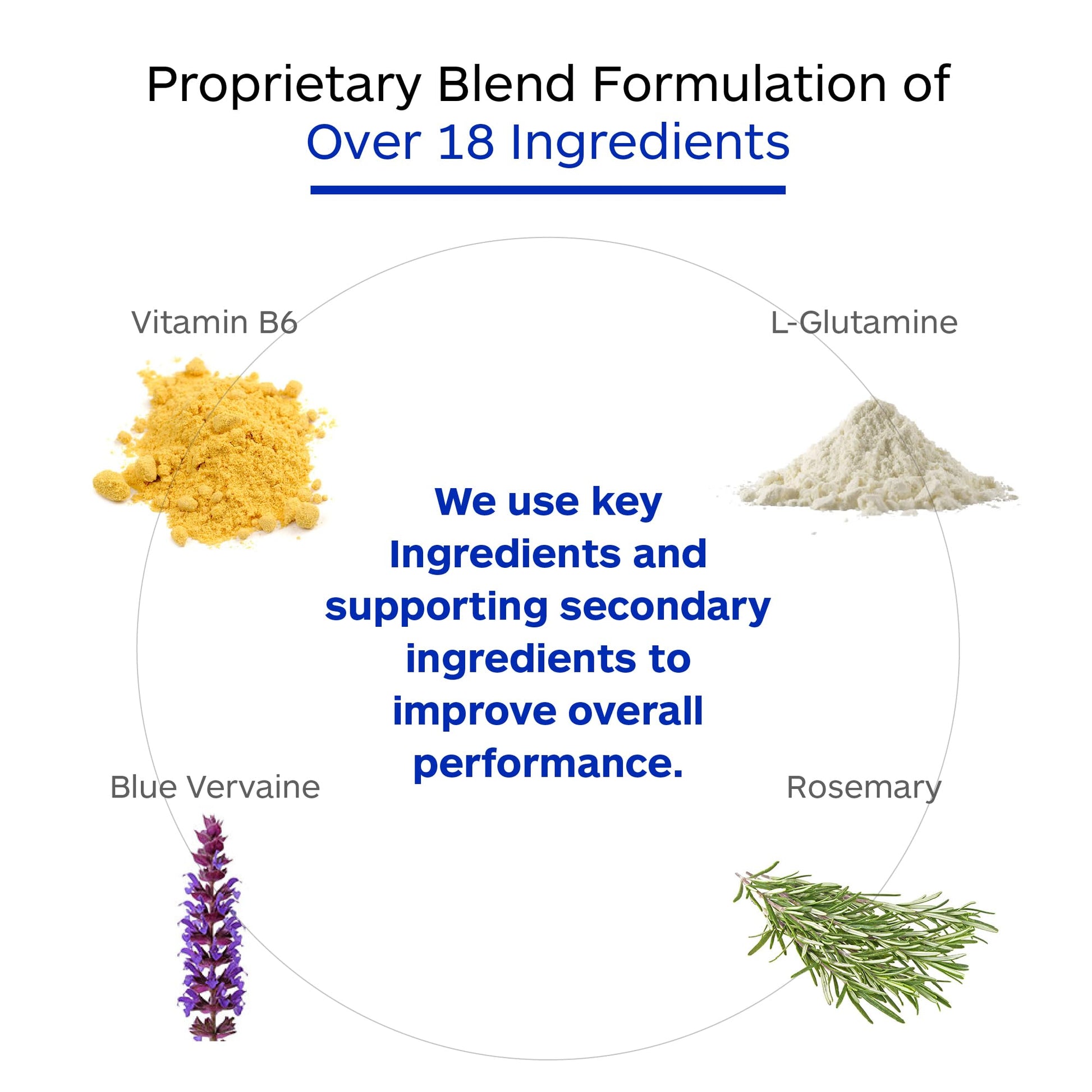 Professional Botanicals Calm Attention - Natural Attention and Mood Support, Rosemary, Vitamin B6, Gotu Kola, Focus, Relaxation, and Concentration Aid - 60 Veg Capsules Professional BotanicalsAu supplements