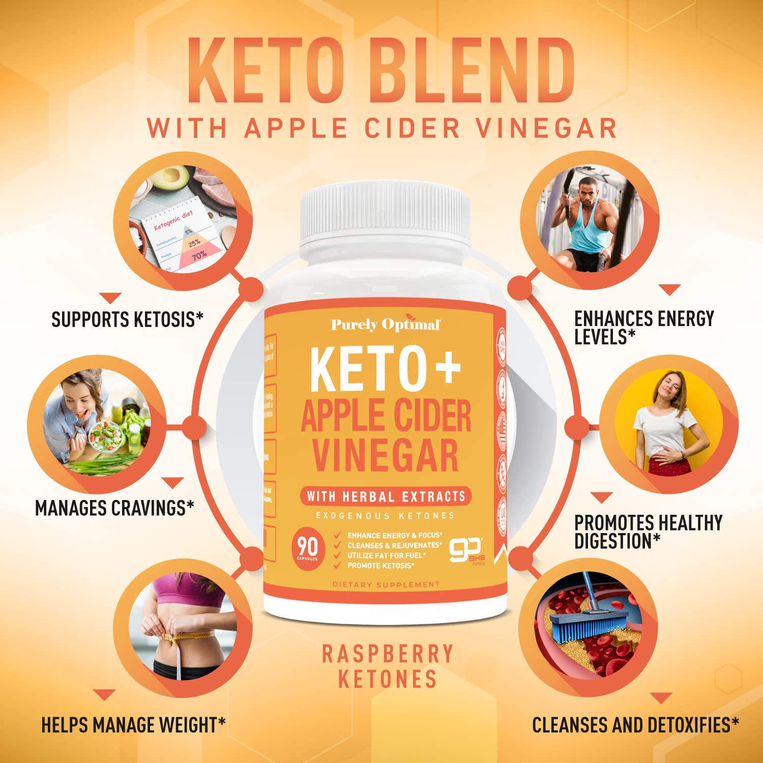 Purely Optimal Premium Keto+Apple Cider Vinegar Pills - Promote Ketosis, Boost Energy Purely OptimalAu supplements