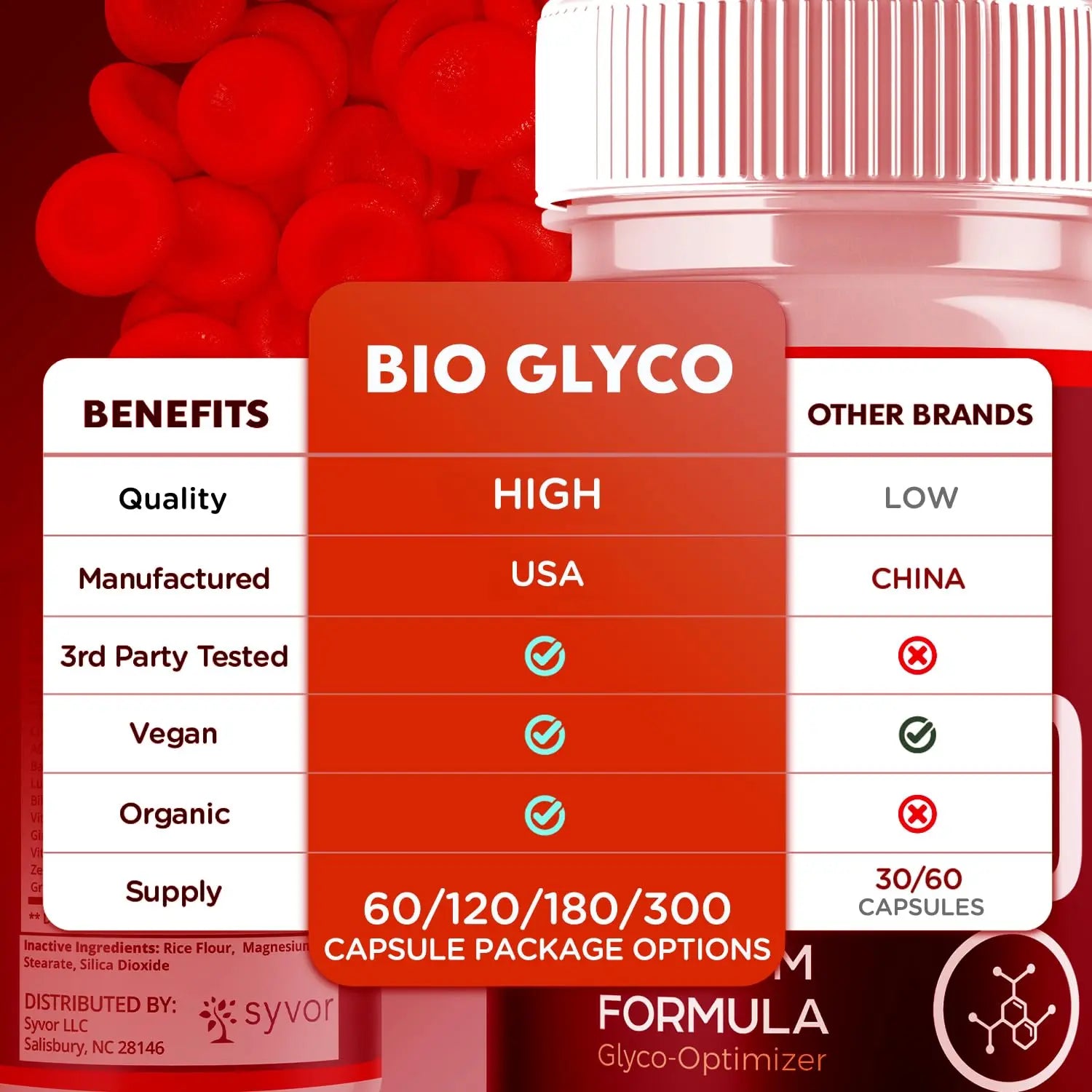 (2 Pack) Bio Glyco Capsules, Official BioGlyco Blood Health Support Pills with All Natural Ingredients, Advanced Blood Optimizer with Maximum Strength Premium Vitamins for Women & Men (120 Capsules) Syvornz supplements