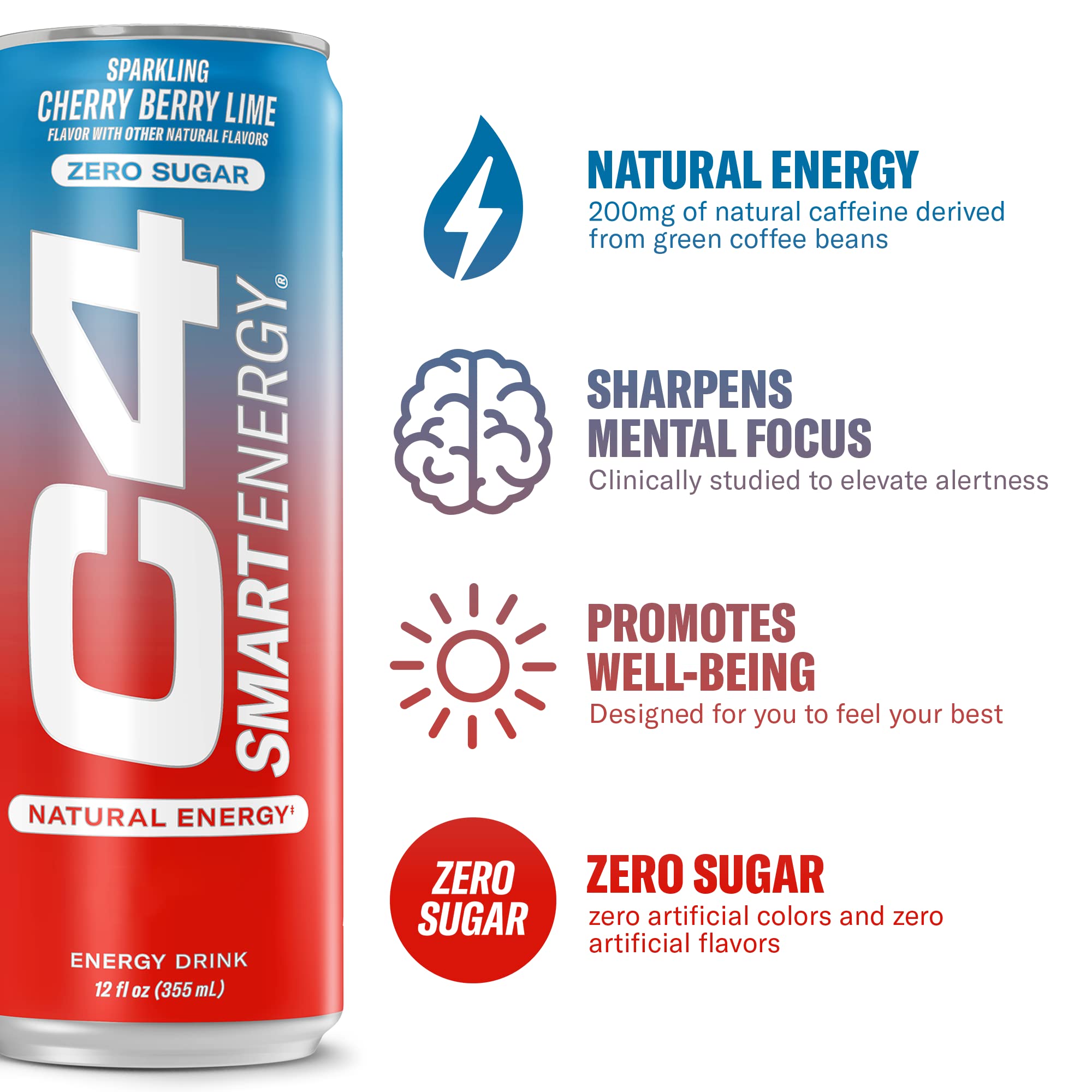 Cellucor C4 Smart Energy Drink - Sugar Free Performance Fuel & Nootropic Brain Booster, Coffee Substitute or Alternative | Cherry Berry Lime 12 Oz - 12 Pack C4Au supplements