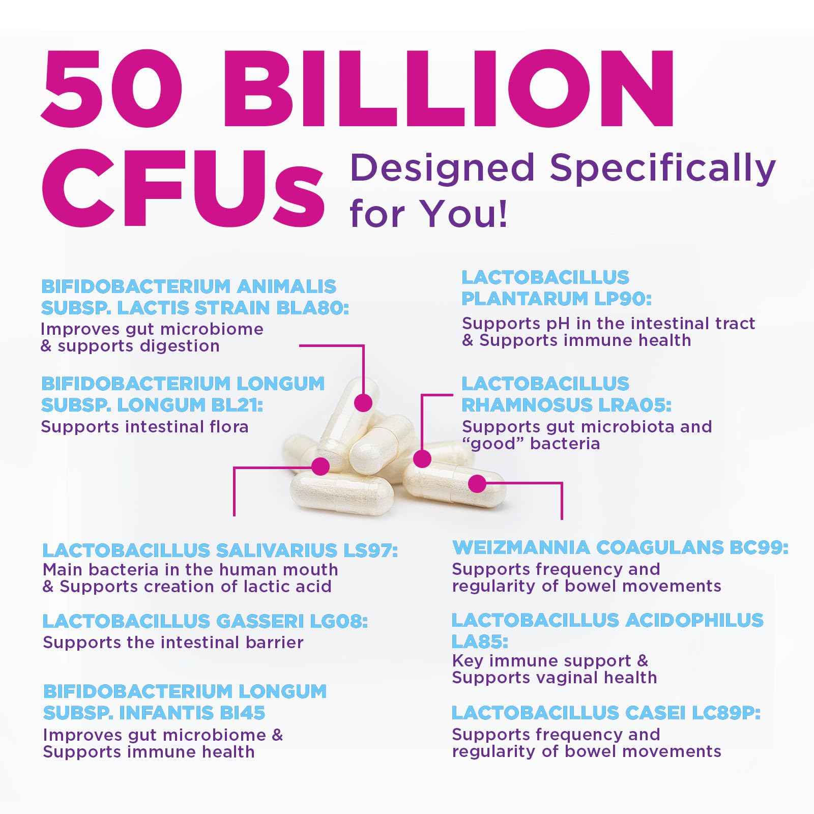 Probiotics 50 Billion CFU per Serving - 10 Strains + Prebiotics - Digestive Health, Gut & Immune Support - Supports Occasional Constipation, Gas & Bloating for Women & Men Shelf Stable - 60 Capsules Nature's NutritionAu supplements