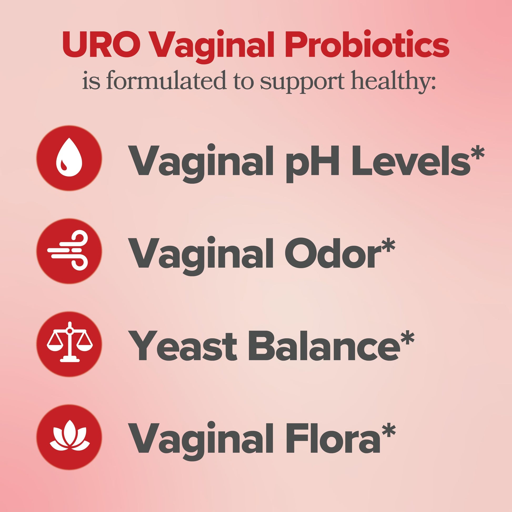 O Positiv URO Vaginal Probiotic and URO Boric Acid Vaginal Suppository Bundle O PositivUS supplements