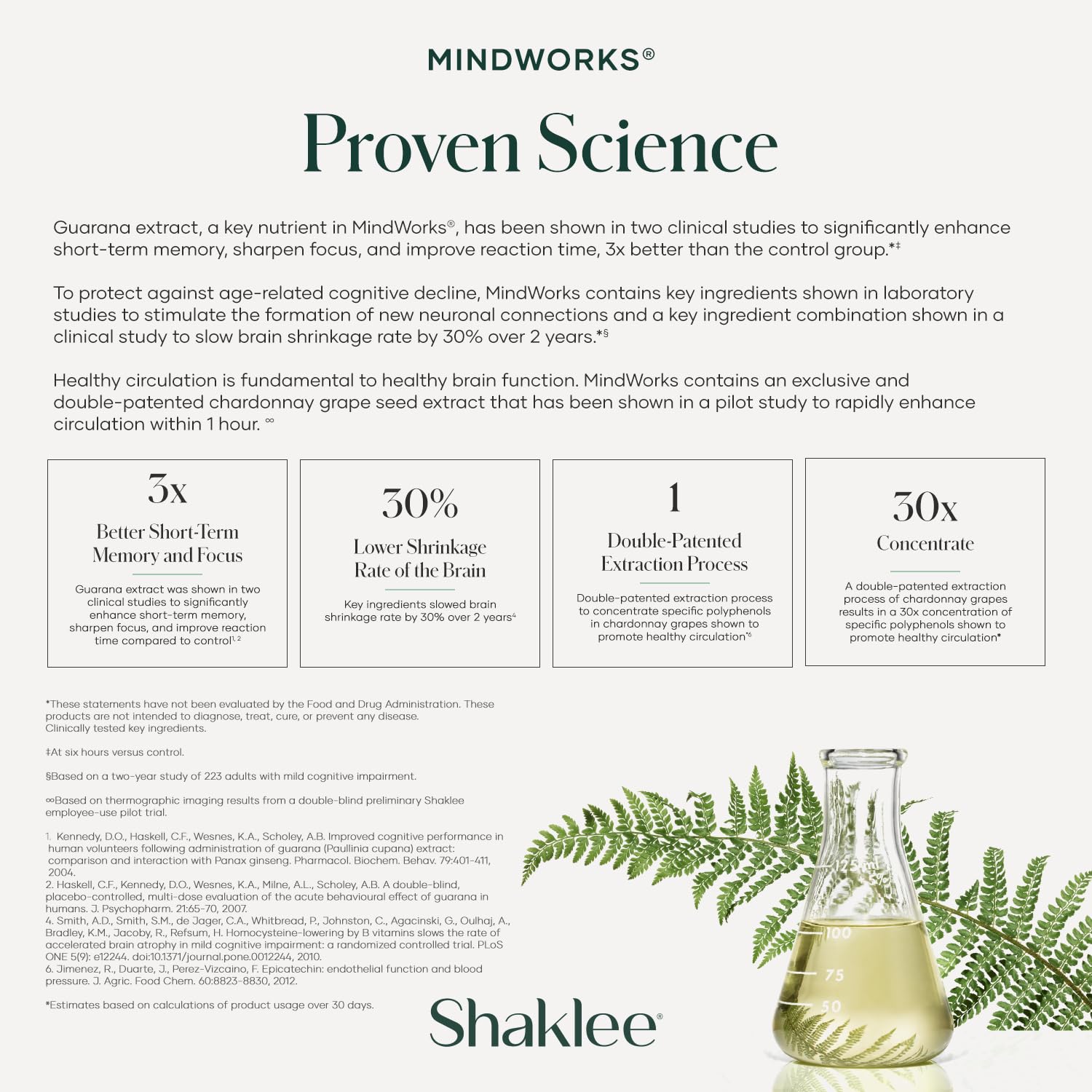 Shaklee MindWorks® - Brain Health Supplement for Brain Sharpness & Focus - Supported Nutrients & Extracts - Chardonnay Grape Seed Polyphenols, Guarana Extract, Vitamins B6, B12, Folate - 30 Tablets ShakleeAu supplements
