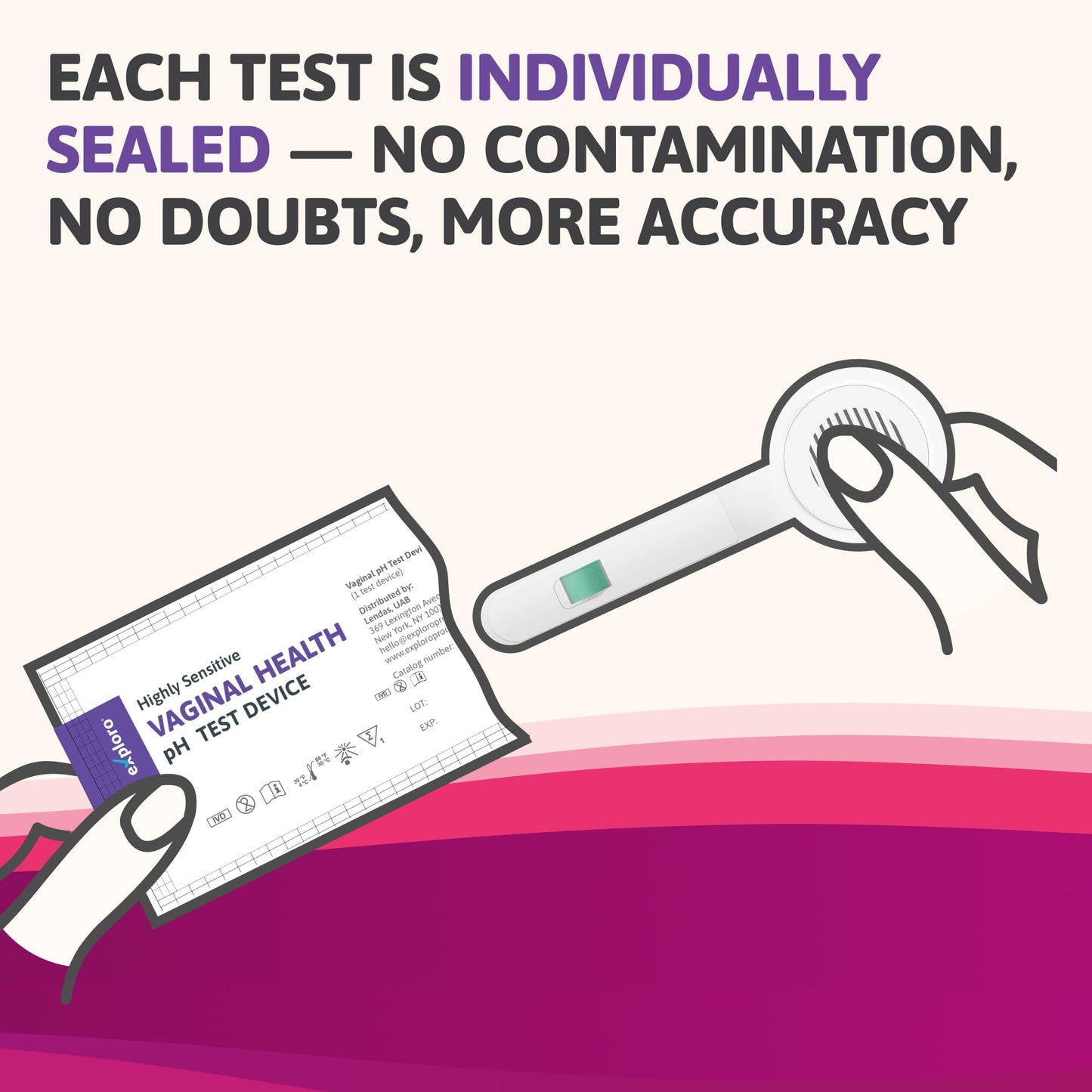 Exploro Vaginal pH Balance Test, PH Balance for Women, Vaginal Health pH Test Device, Vaginal Infection Test Kit Alternative to pH Test Strips & PhD Boric Acid, (Pack of 15) Devices ExploroUS supplements