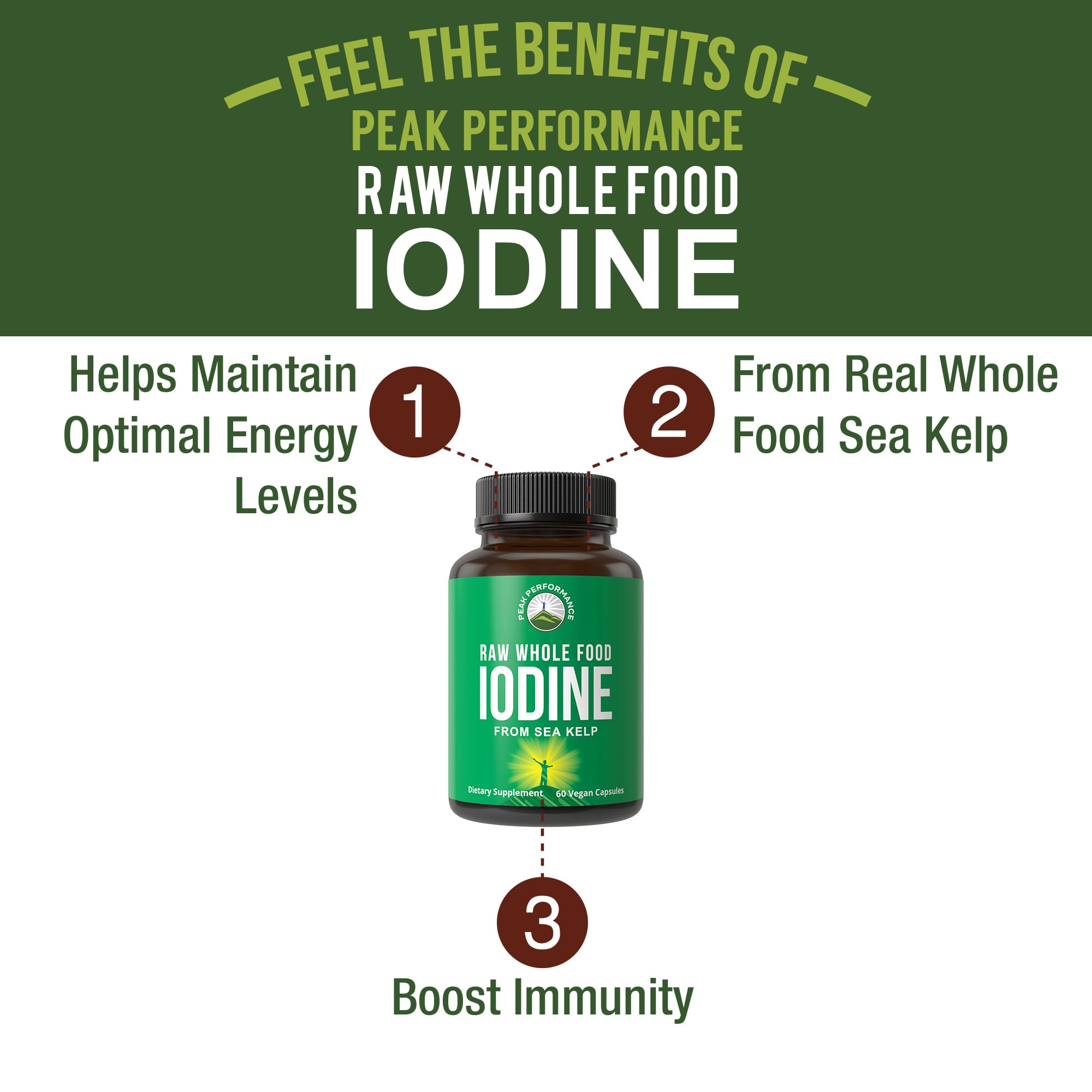 Raw Whole Food Iodine Supplement from Organic Kelp (Ascophyllum Nodosum) by Peak Performance. Potassium Iodide Support Tablets. for Metabolism, Energy, and Immune. 60 Vegan Capsules, Pills. Peak PerformanceAu supplements