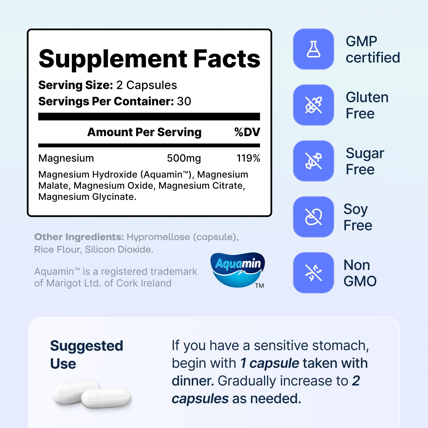 Spectrum 5 Magnesium Complex for Women & Men | Patented Aqua-Ionic® 5X Absorption Technology | 500mg Glycinate, Citrate, Malate + 72 Trace Minerals | Deep Sleep, Leg Cramp Relief & Calm | Non-Laxative SonoHealthAu supplements