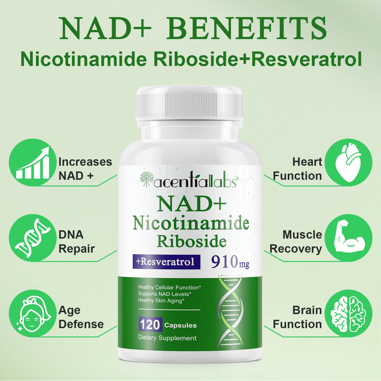 XINSZLIN NAD Supplement, NAD Nicotinamide Riboside Resveratrol 910mg, High Purity NAD Supplement for Healthy Cellular Function, Supports NAD Levels Healthy Skin Aging Dietary Supplement 120 Capsules XINSZLINAu supplements