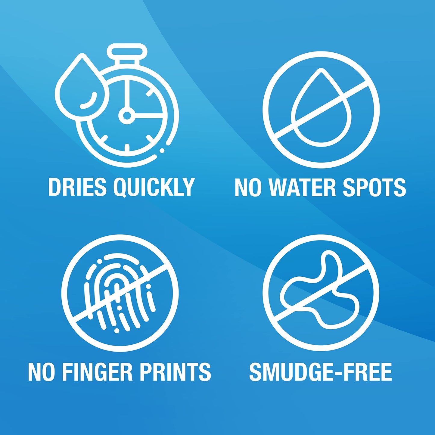 MiracleWipes for Automotive, All Purpose Cleaning Wipes for Hands, Auto Interior, Exterior MiracleWipesUS supplements