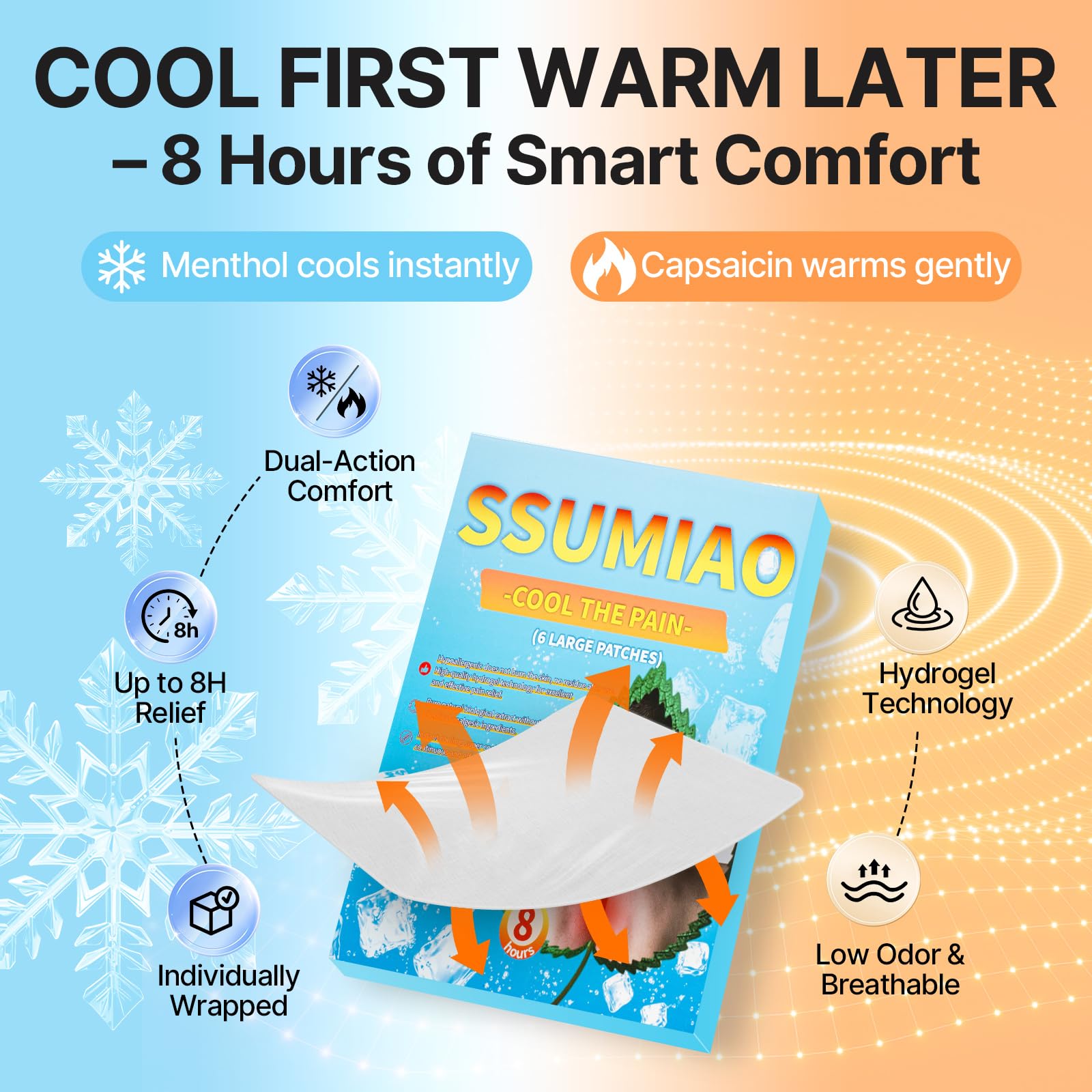 ssumiao 18pcs Menthol 4% & Capsaicin 0.25% Pain Relief Patches, 12-Hour Hydrogel Topical Analgesic, Back/Neck/Knee/Shoulder Muscle & Joint Relief, Non-Drowsy, Low-Odor, Individually Wrapped ssumiaoAu supplements