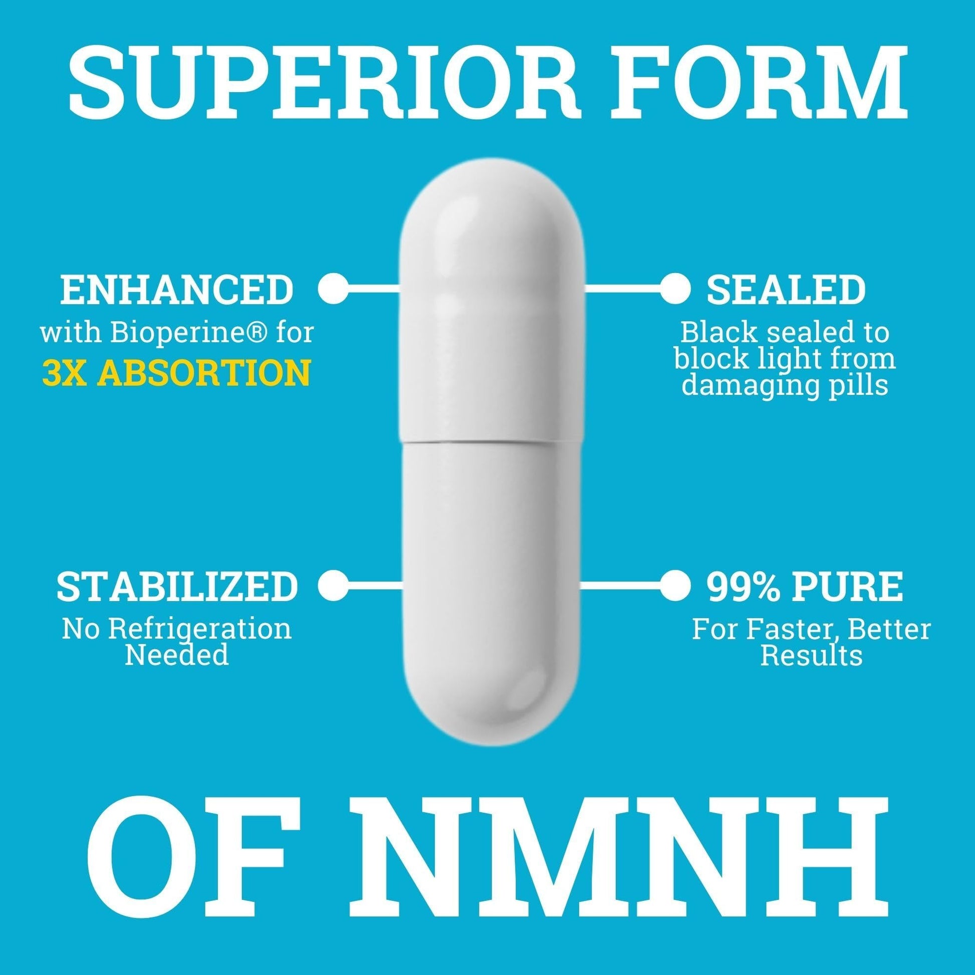 NMNH Supplement 250MG Pure Dihydro-Nicotinamide Mononucleotide (NMN Supplement Alternative with Bioperine® For 3X The Bioavailability) NAD Supplement to Boost NAD+ Levels For Anti-Aging & Energy Black ForestAu supplements