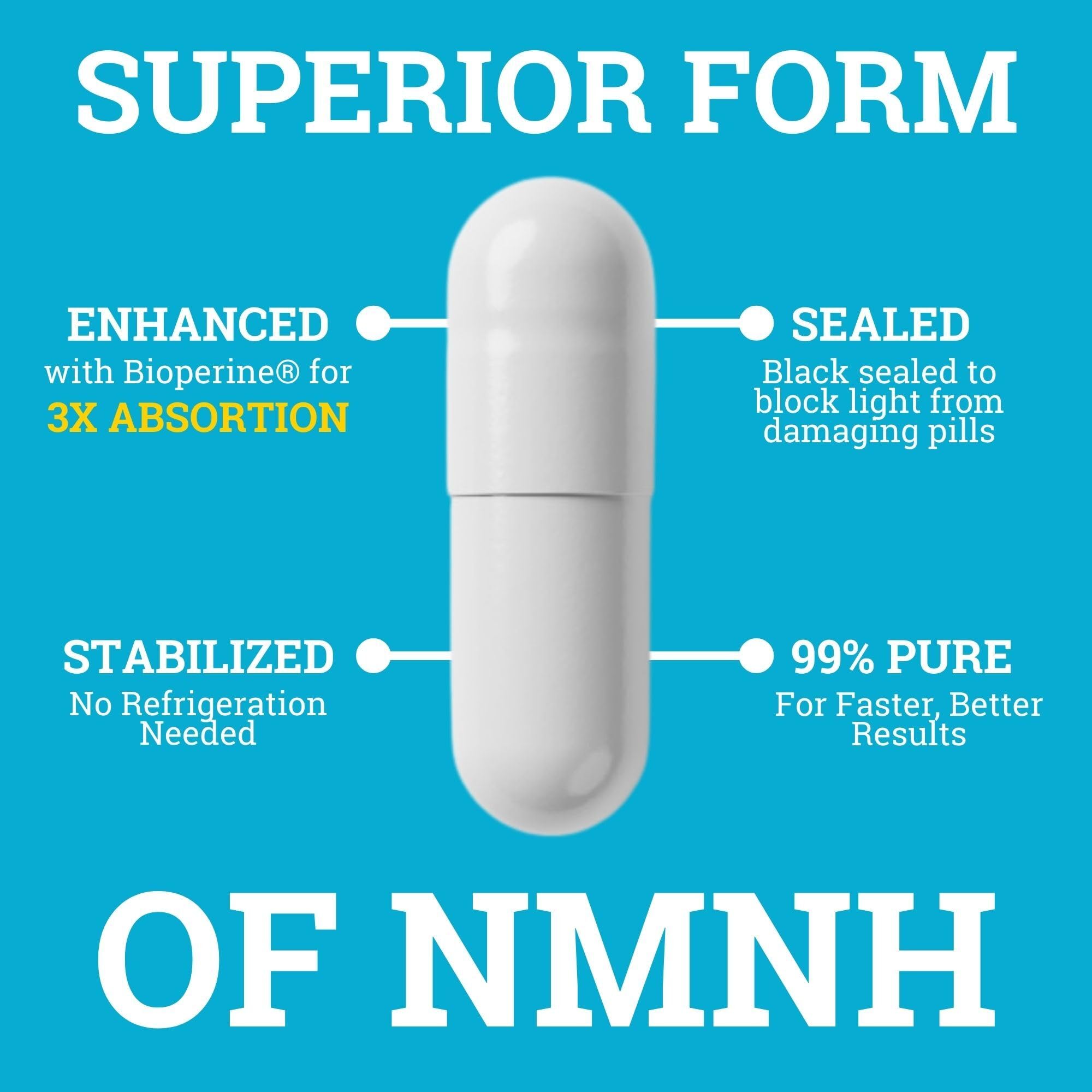 NMNH Supplement 250MG Pure Dihydro-Nicotinamide Mononucleotide (NMN Supplement Alternative with Bioperine® For 3X The Bioavailability) NAD Supplement to Boost NAD+ Levels For Anti-Aging & Energy Black ForestAu supplements