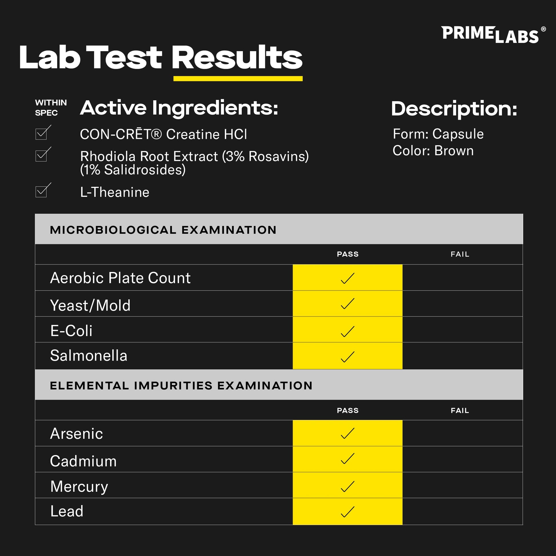 Prime Labs Creatine HCl Capsules - with CON-CRĒT®, Rhodiola Root Extract, & L-Theanine - Muscle Support, Endurance, Cognitive Function - for Men & Women - 60 Pills Prime LabsAu supplements