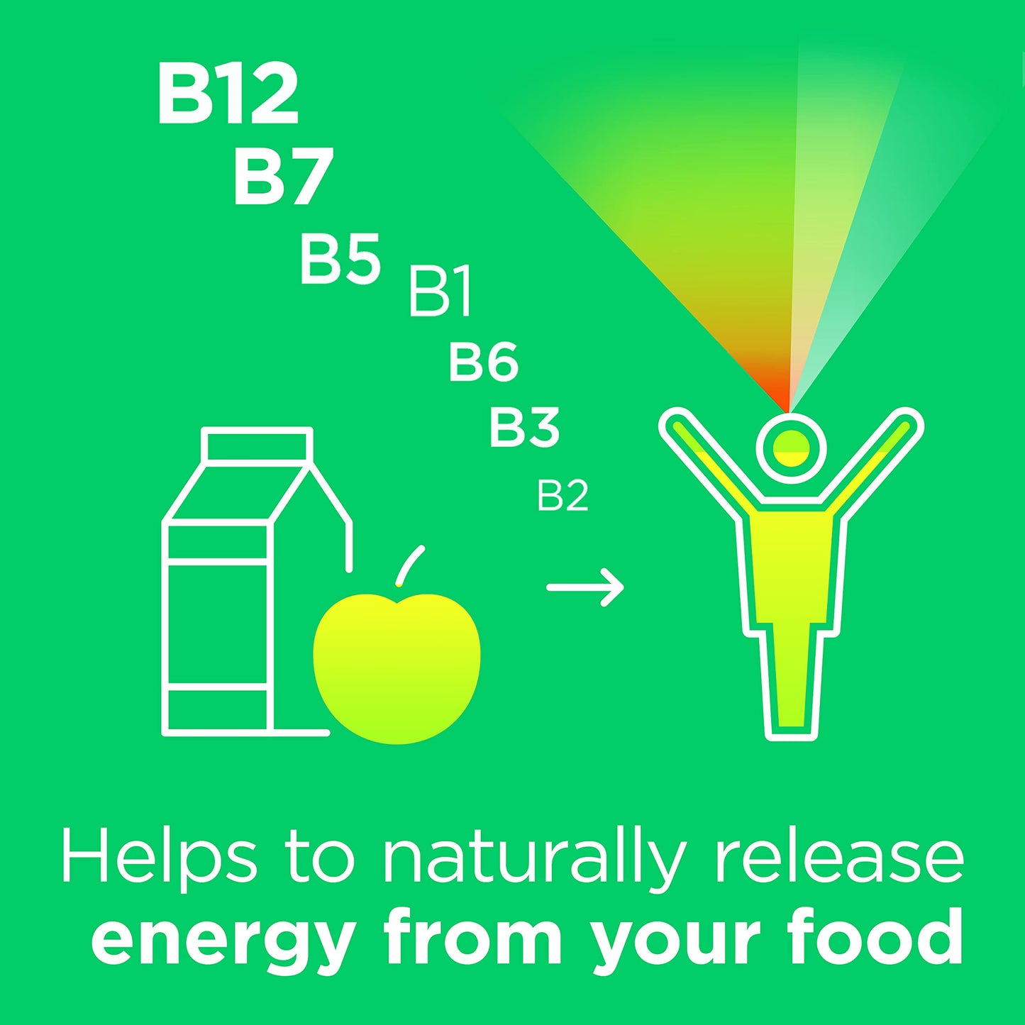 Berocca Vitamin C Effervescent Tablets, with Magnesium, Vitamin B12 and Vitamin B BeroccaUS supplements